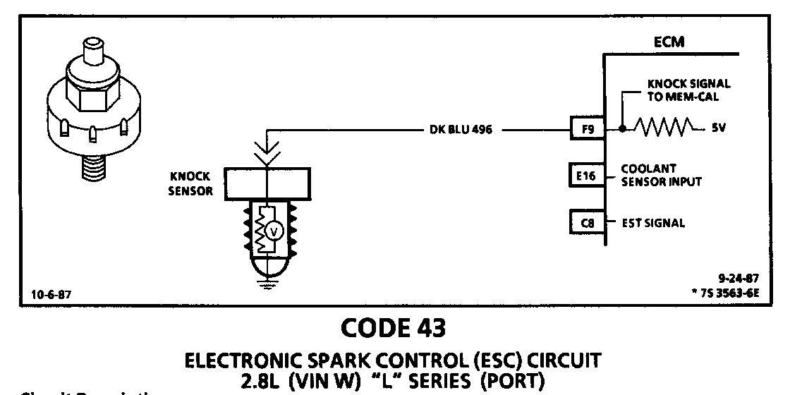 Object Number: 80405  Size: FS