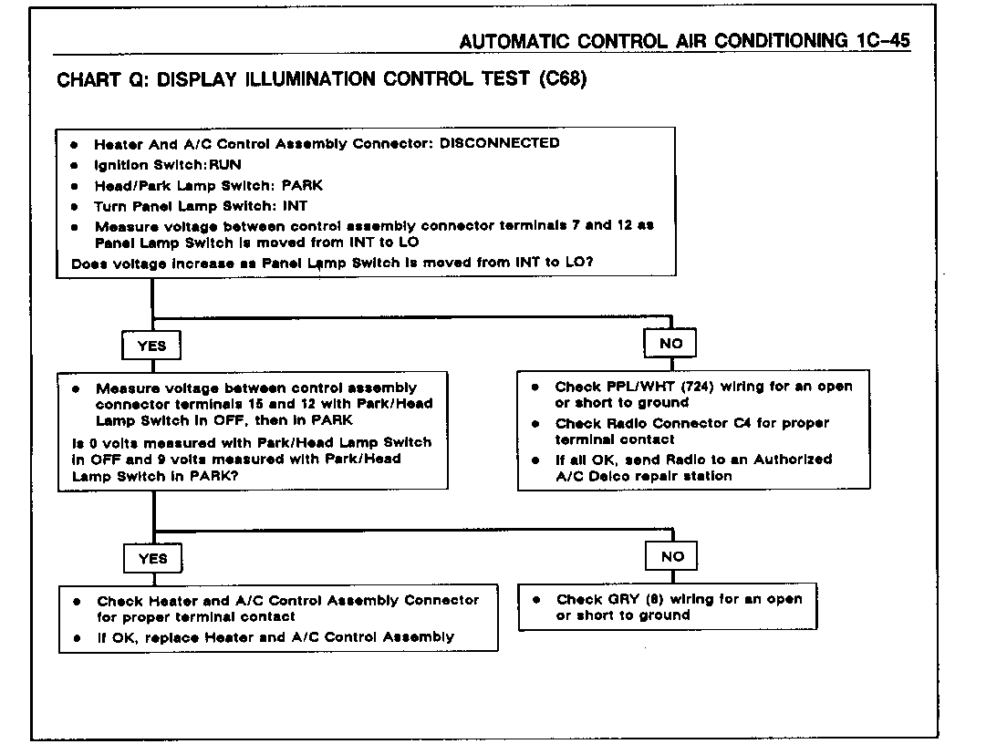 Object Number: 80837  Size: FS