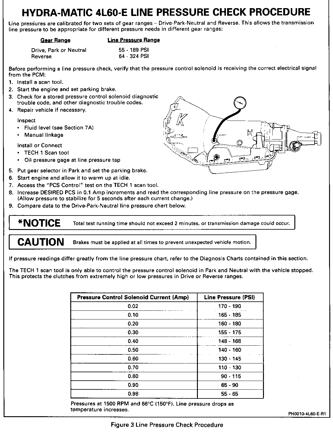 Object Number: 80838  Size: FS