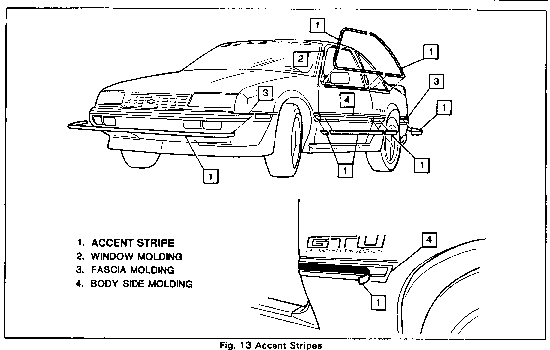 Object Number: 81634  Size: FS