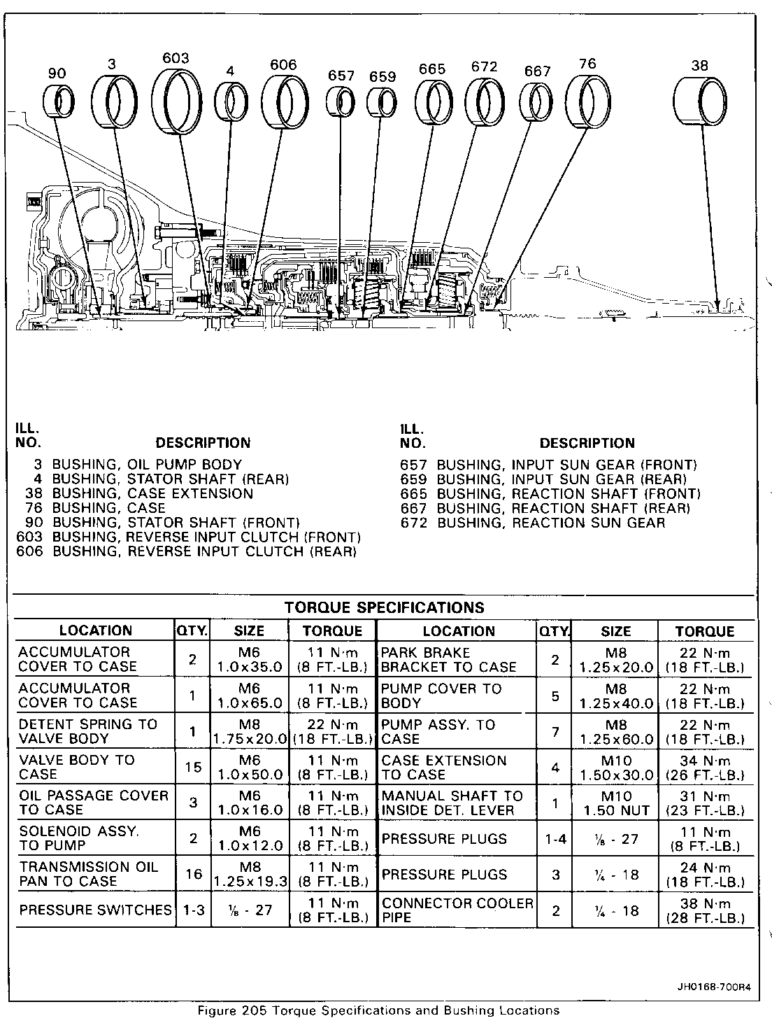 Object Number: 81654  Size: FS