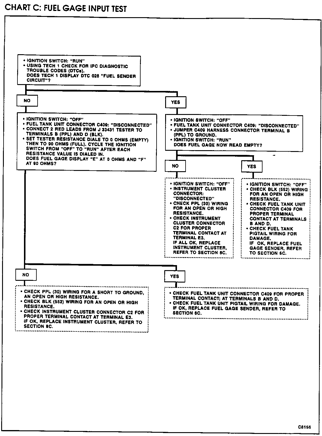 Object Number: 82842  Size: FS