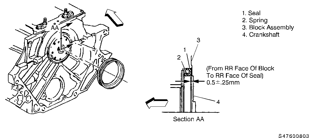 Object Number: 82844  Size: FS