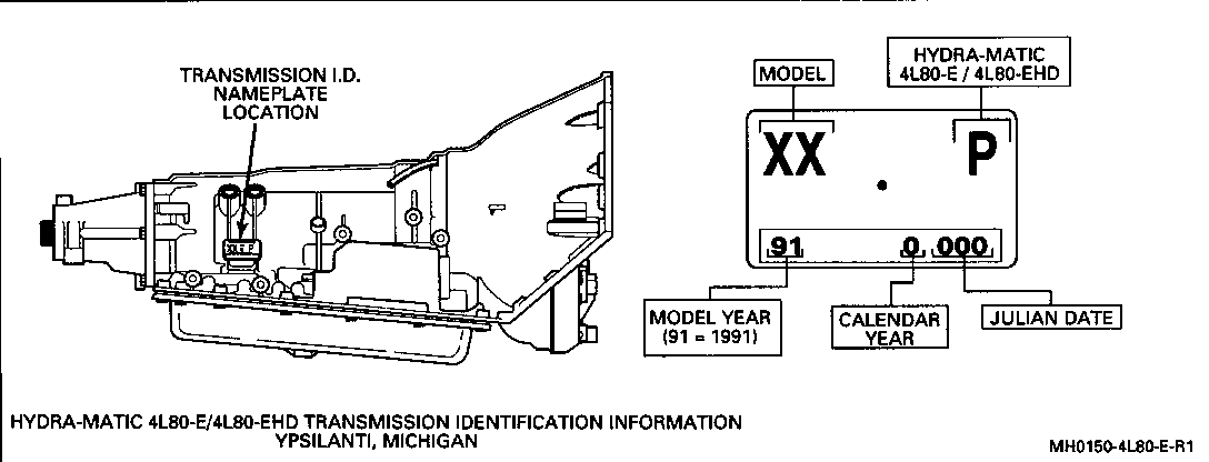 Object Number: 83281  Size: FS
