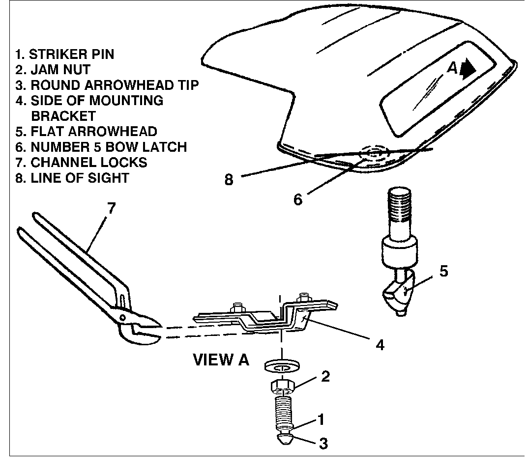 Object Number: 84105  Size: FS