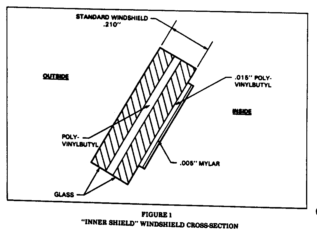 Object Number: 84779  Size: FS