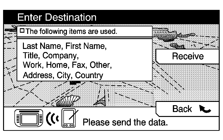 Object Number: 853215  Size: B3