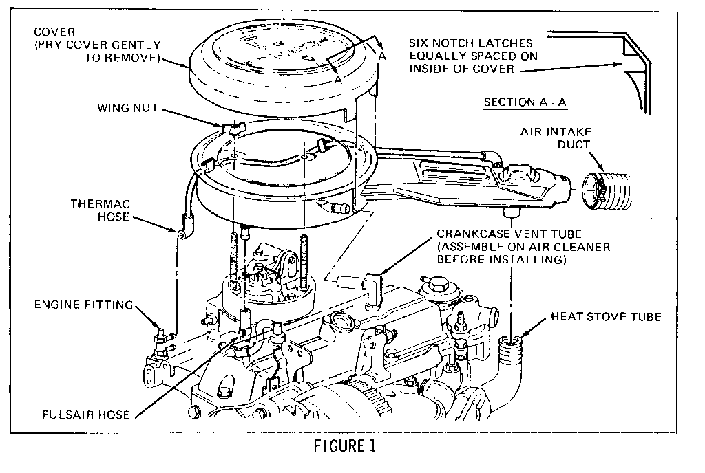 Object Number: 86265  Size: MF