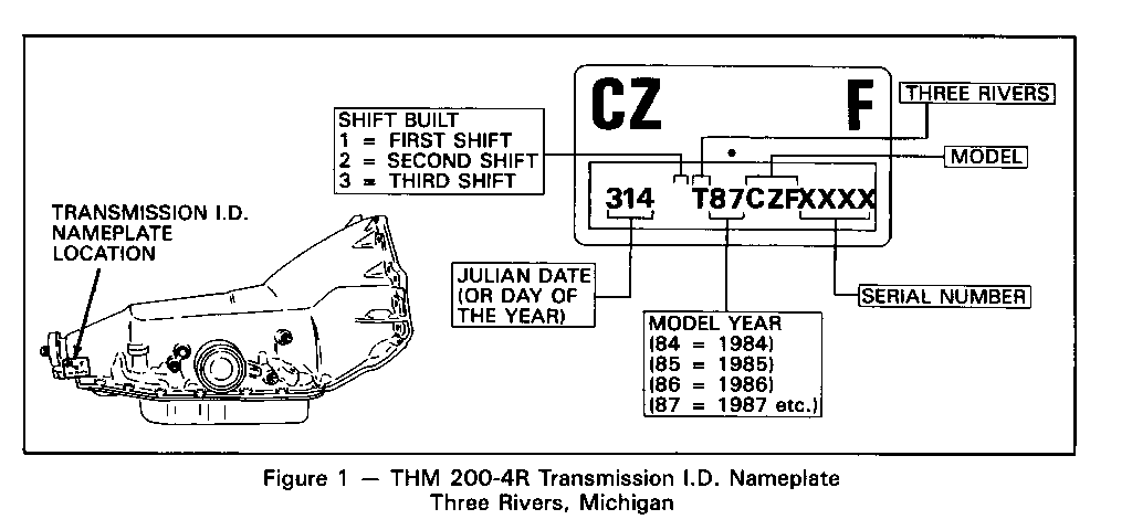 Object Number: 86550  Size: MF