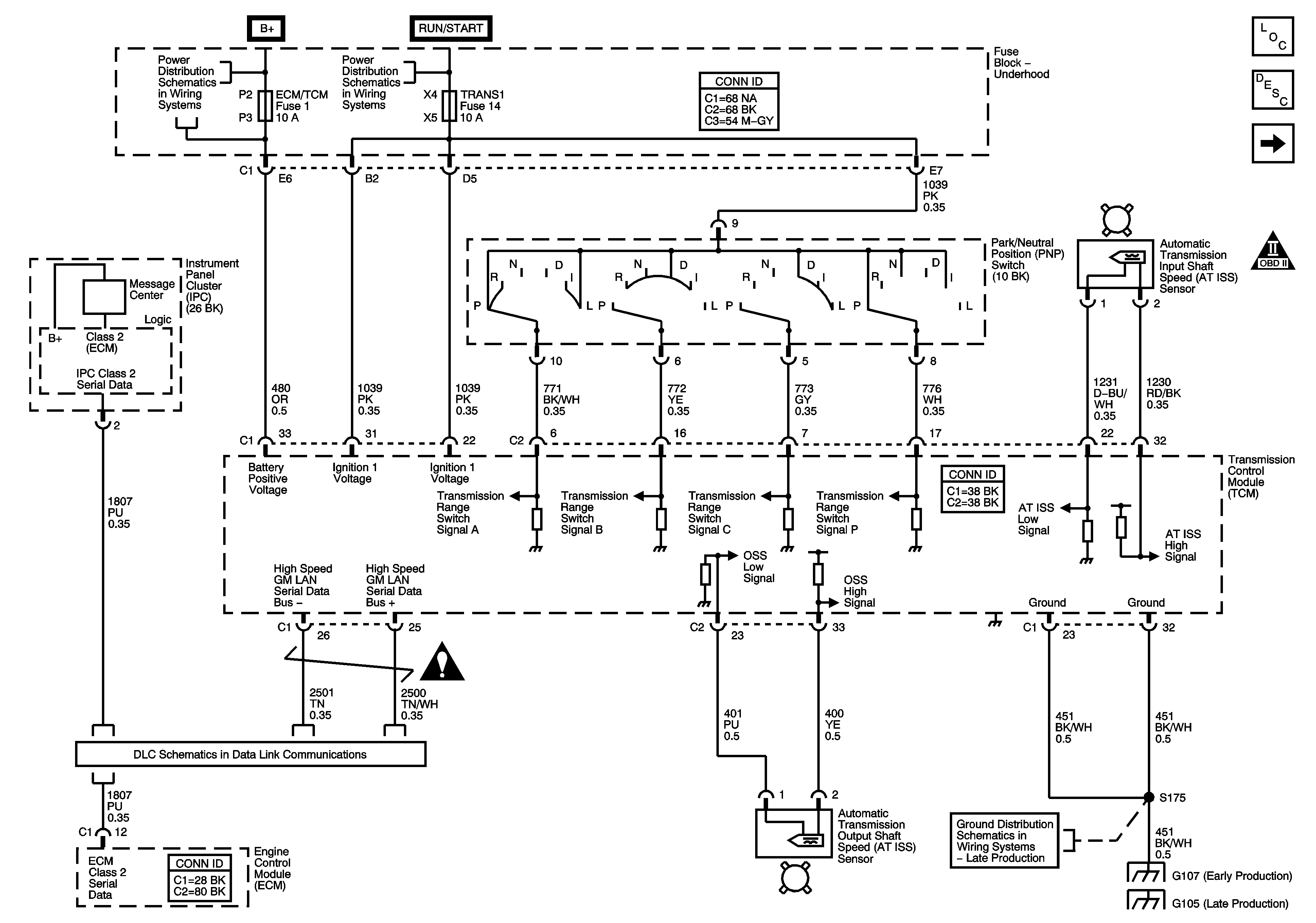 Object Number: 870216  Size: FS