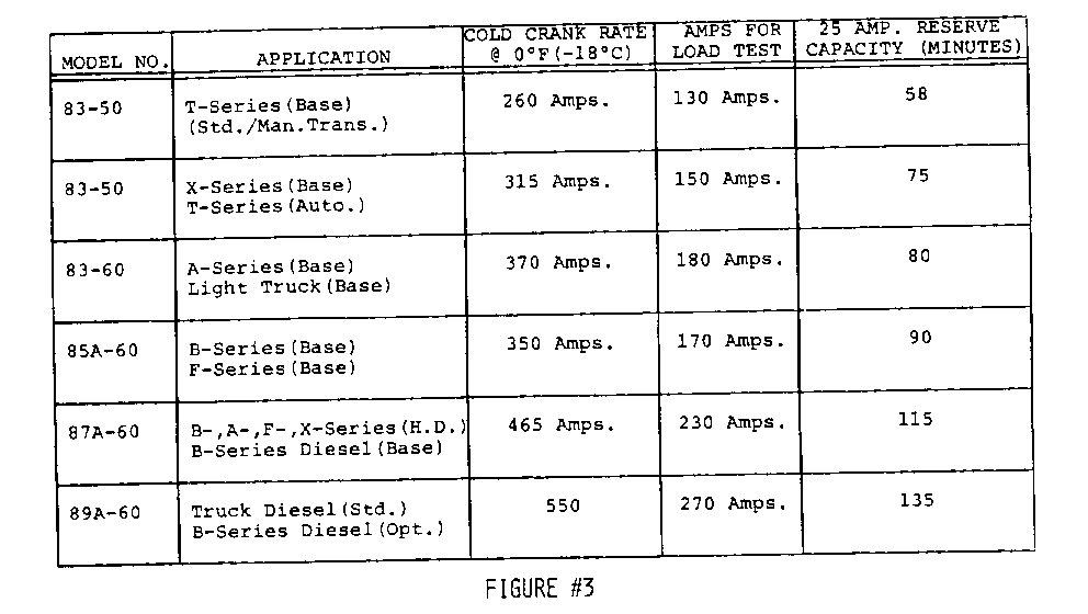 Object Number: 87039  Size: MF