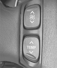 Object Number: 870792  Size: A3