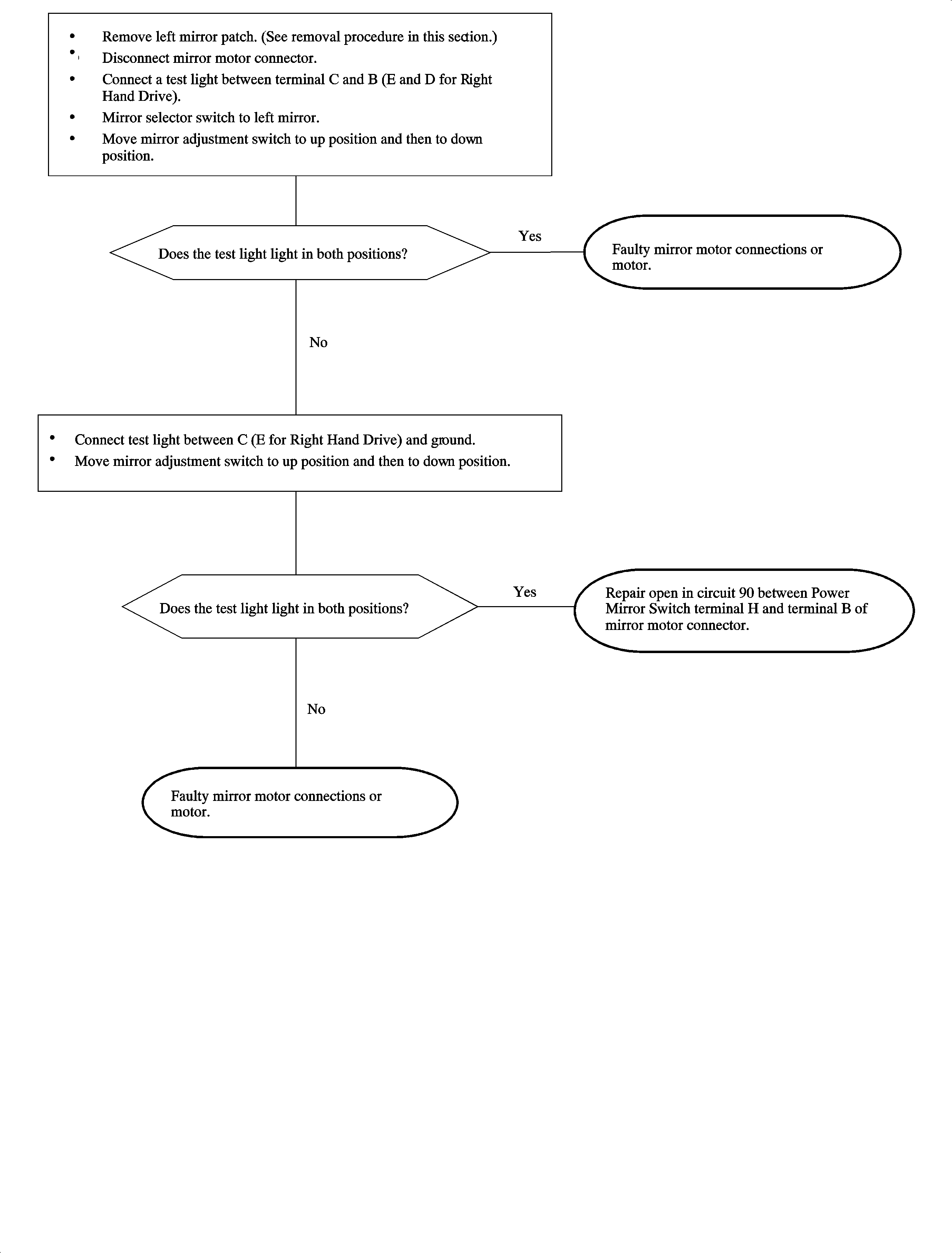 Object Number: 874507  Size: FP