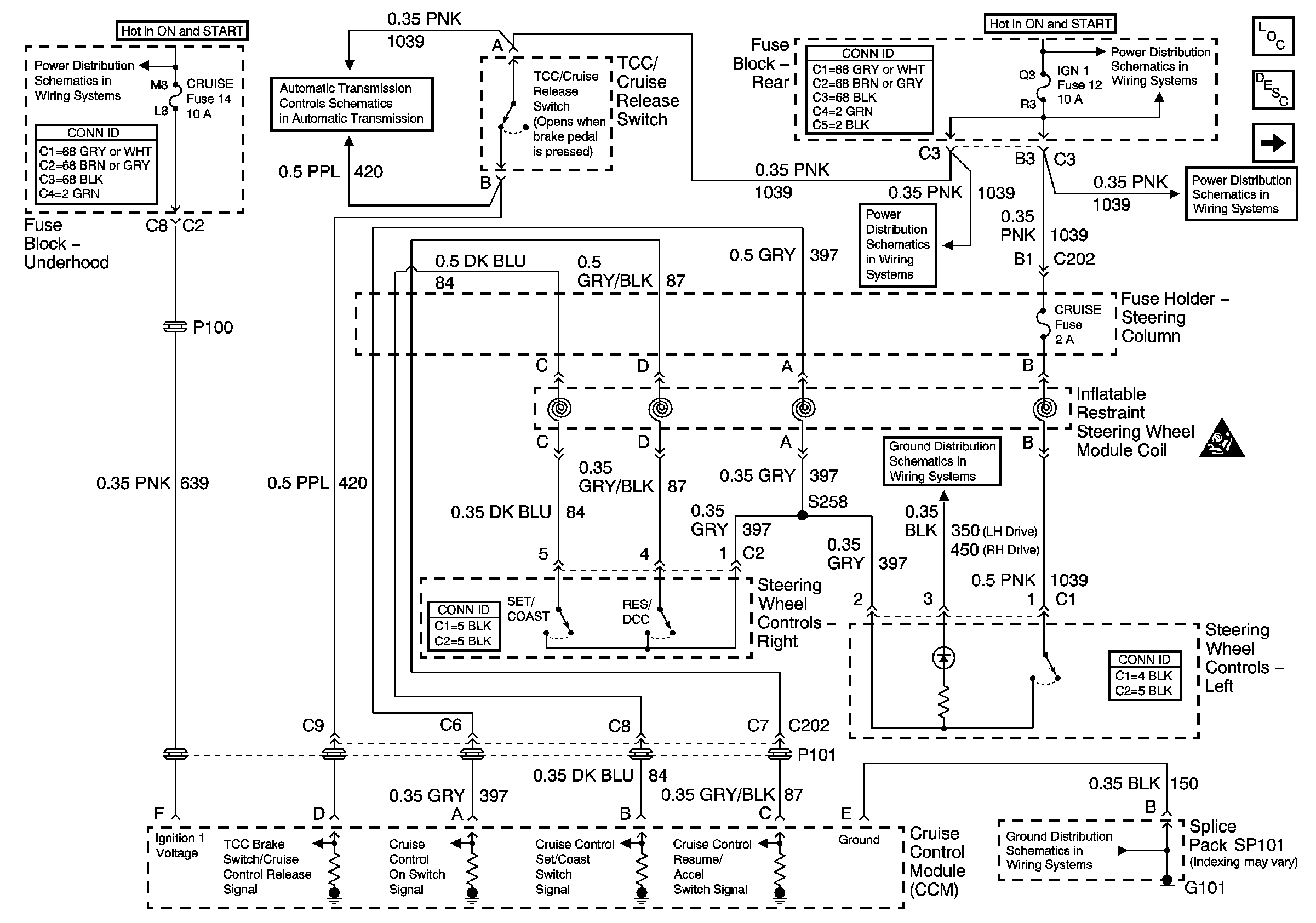 Object Number: 879912  Size: FS