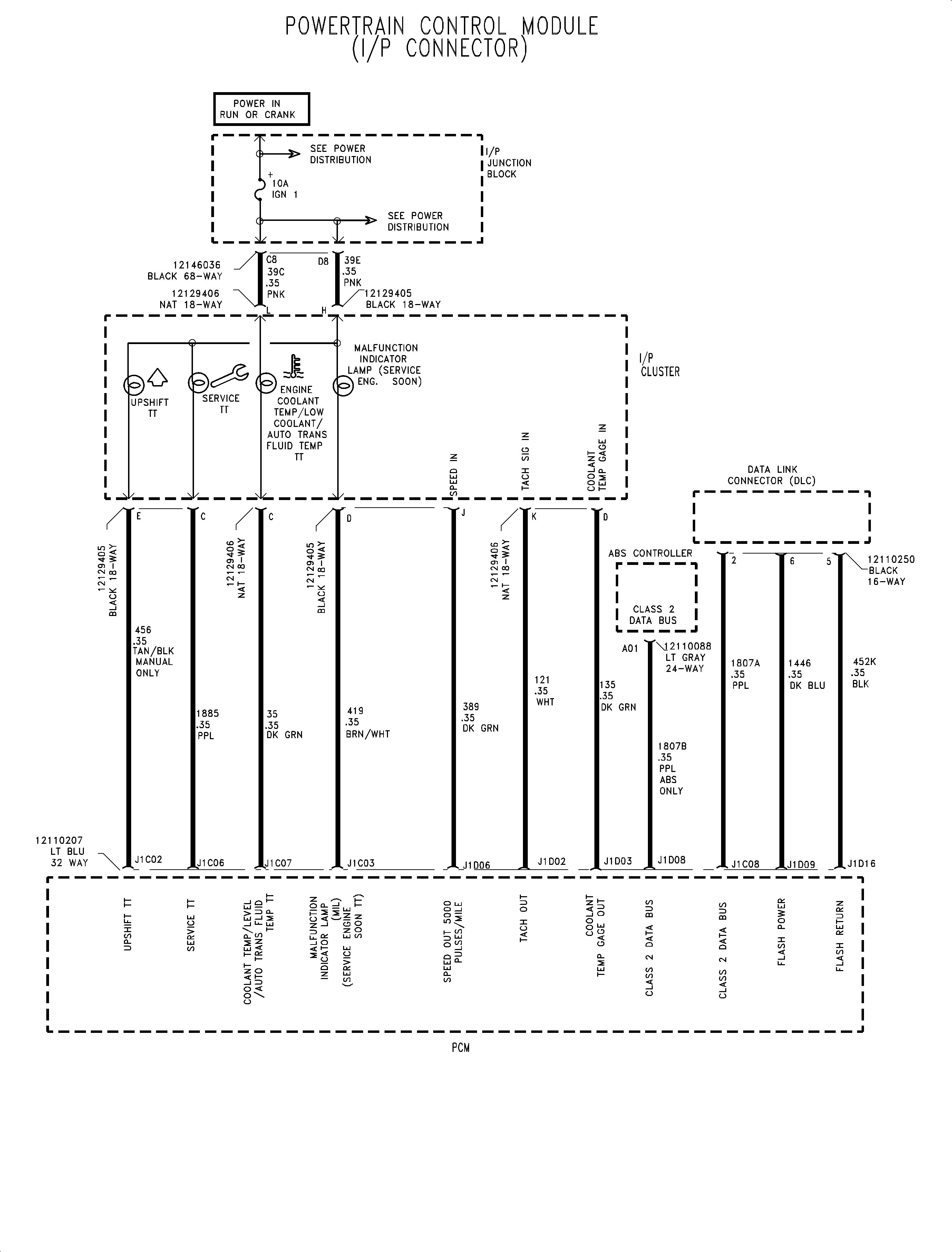 Object Number: 881679  Size: FP