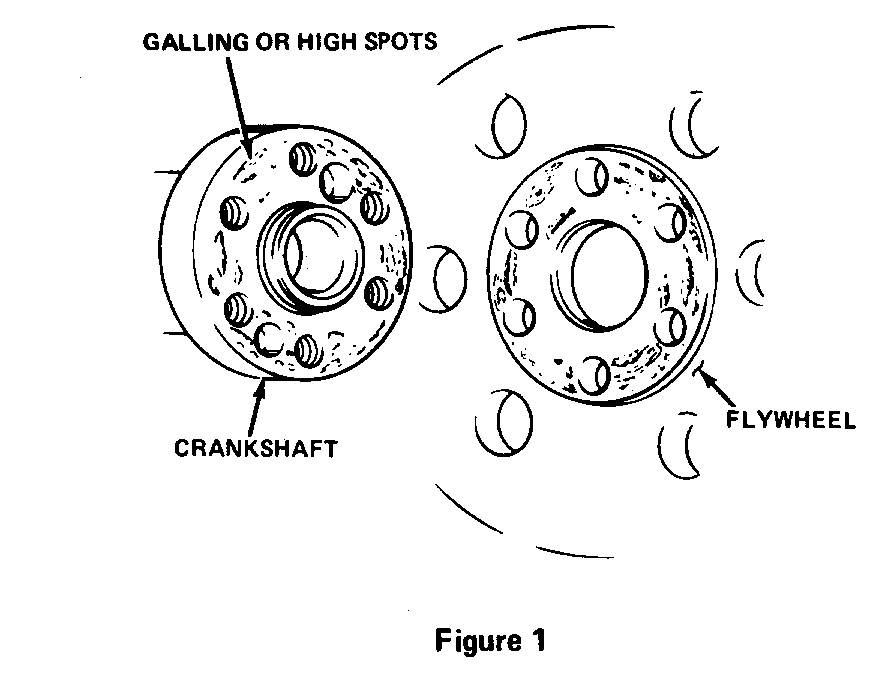 Object Number: 88563  Size: MF