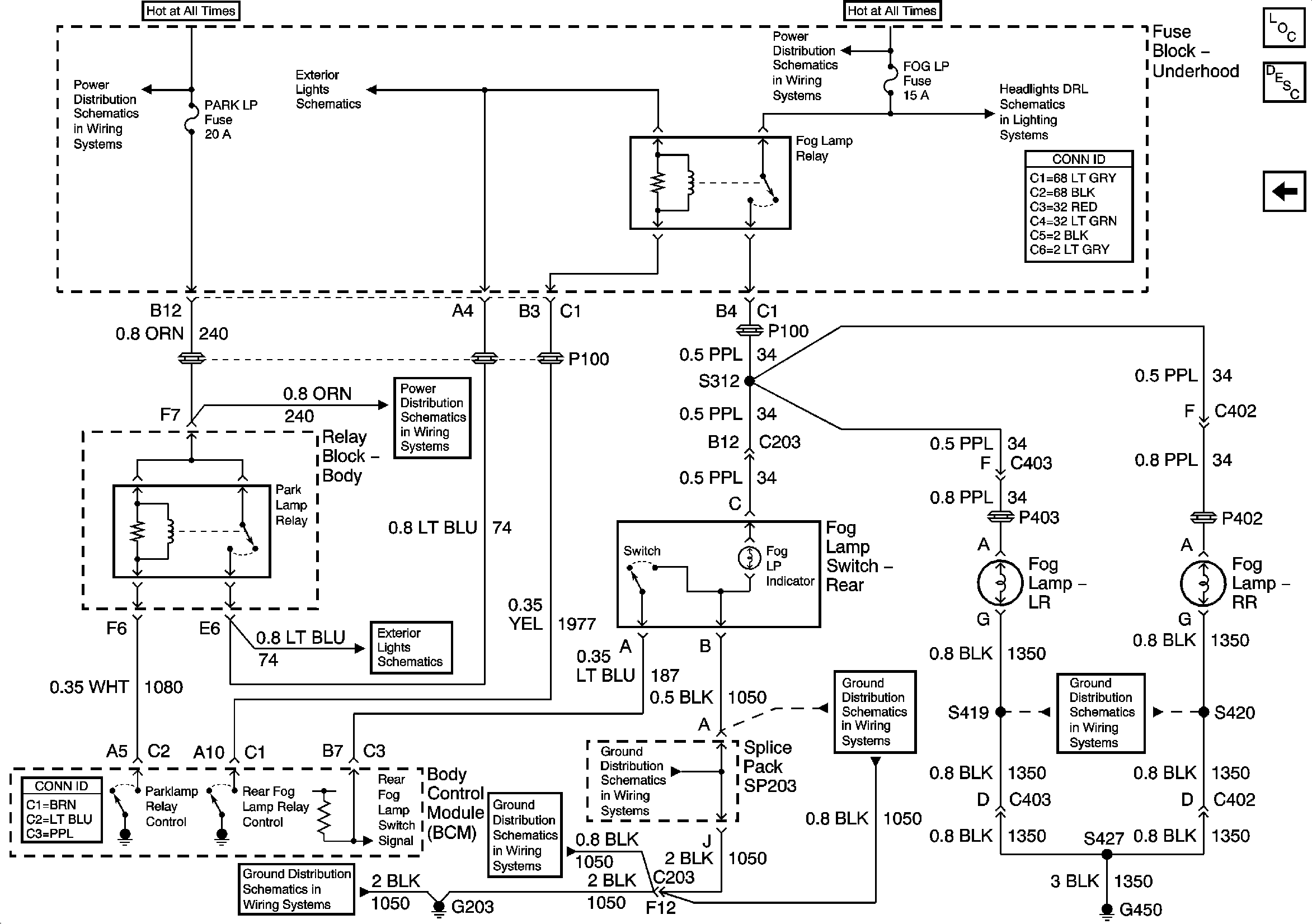 Object Number: 885886  Size: FS