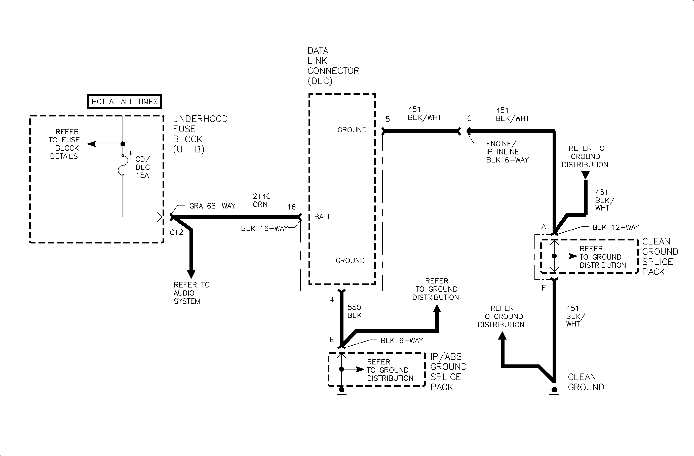 Object Number: 886323  Size: MF