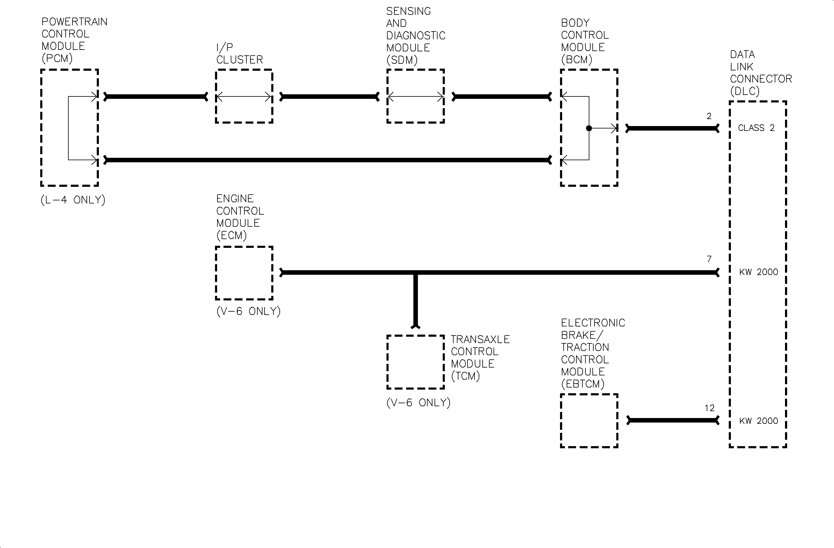 Object Number: 886470  Size: MF