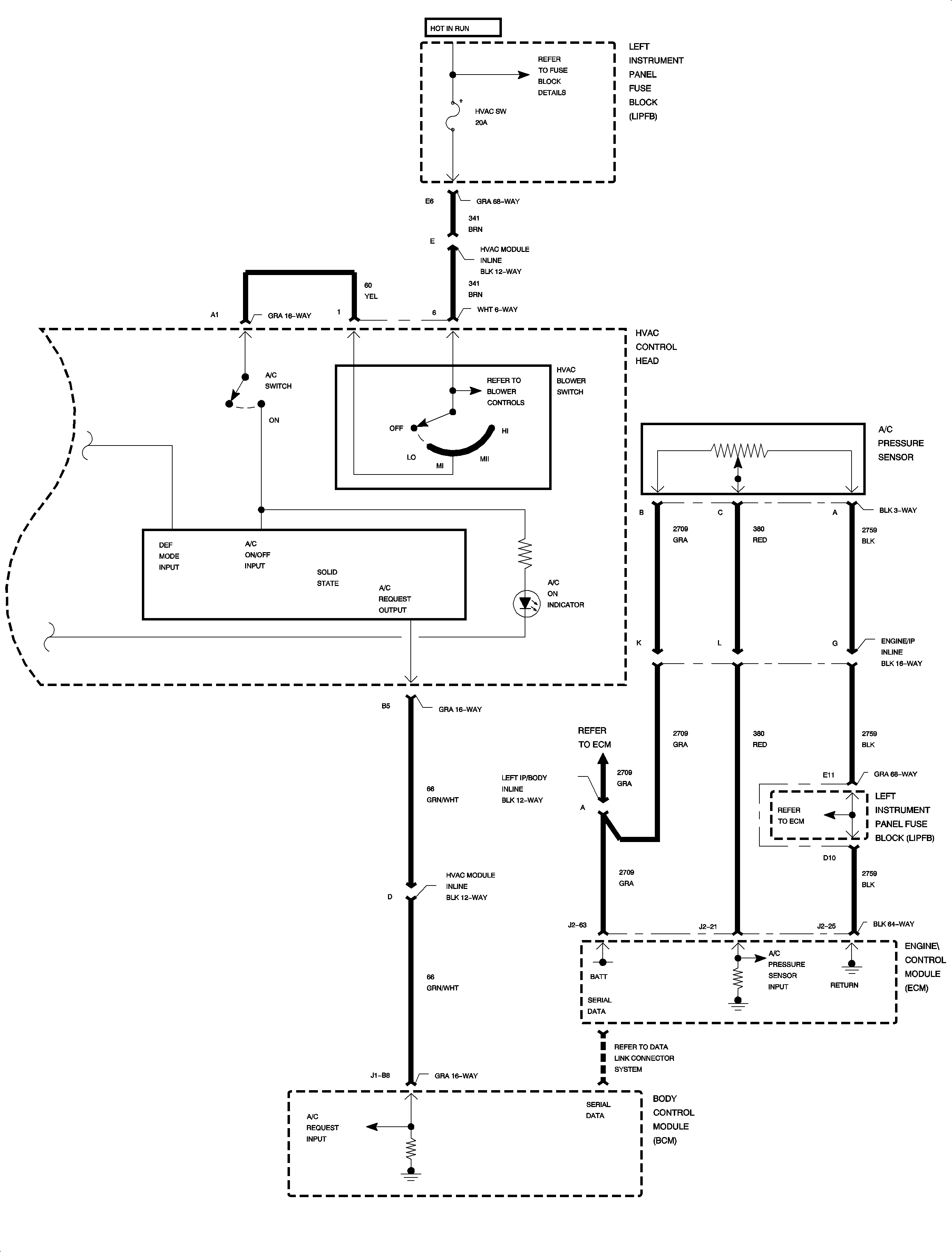 Object Number: 886545  Size: FP