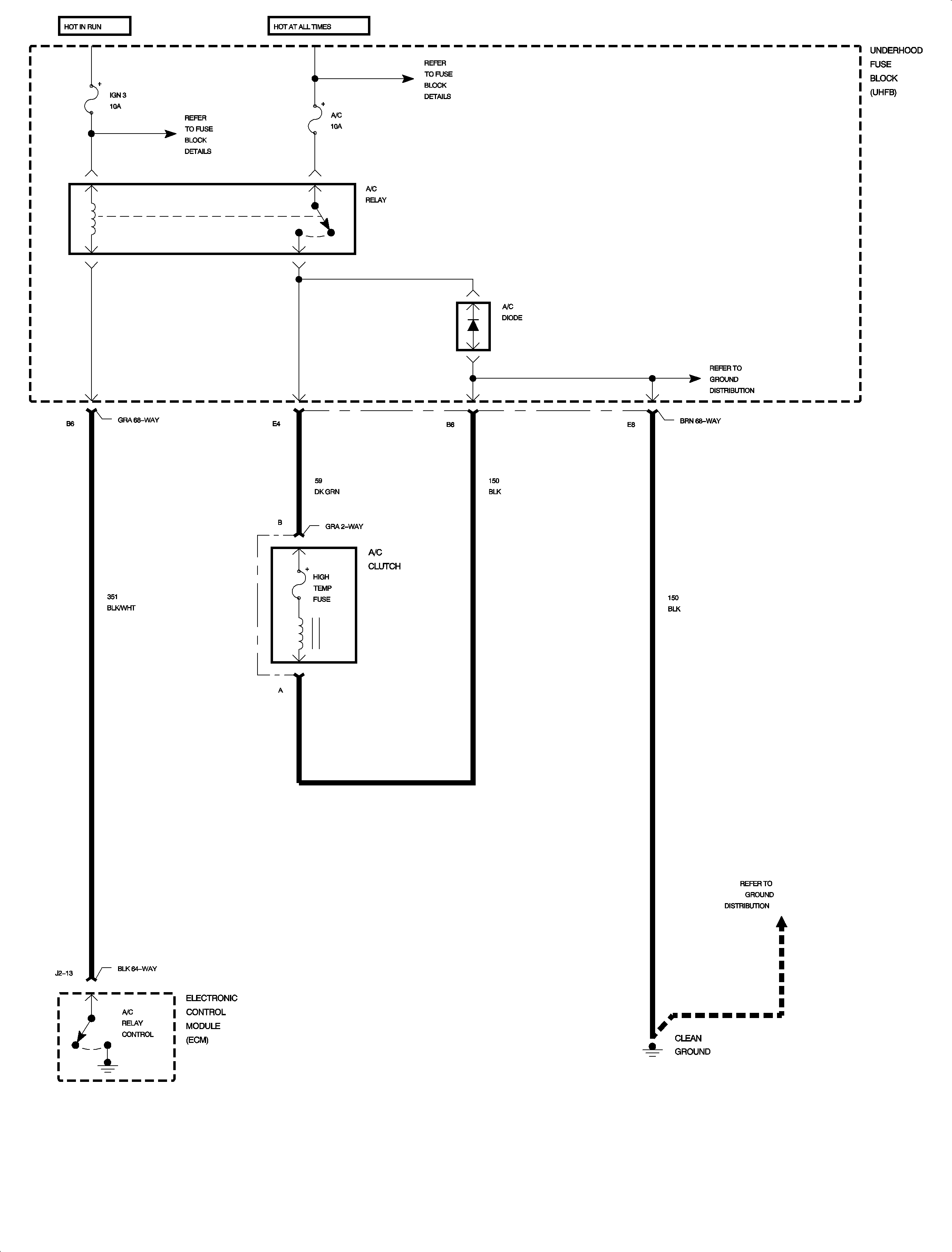 Object Number: 886560  Size: FP