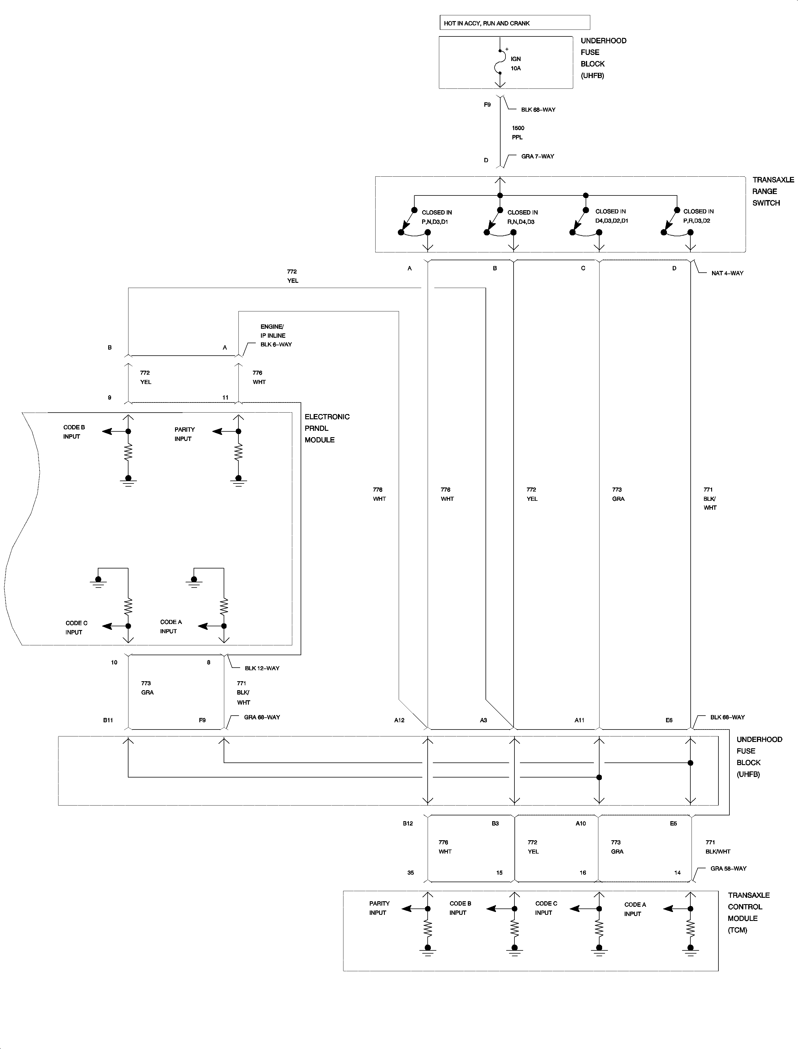 Object Number: 886564  Size: FP