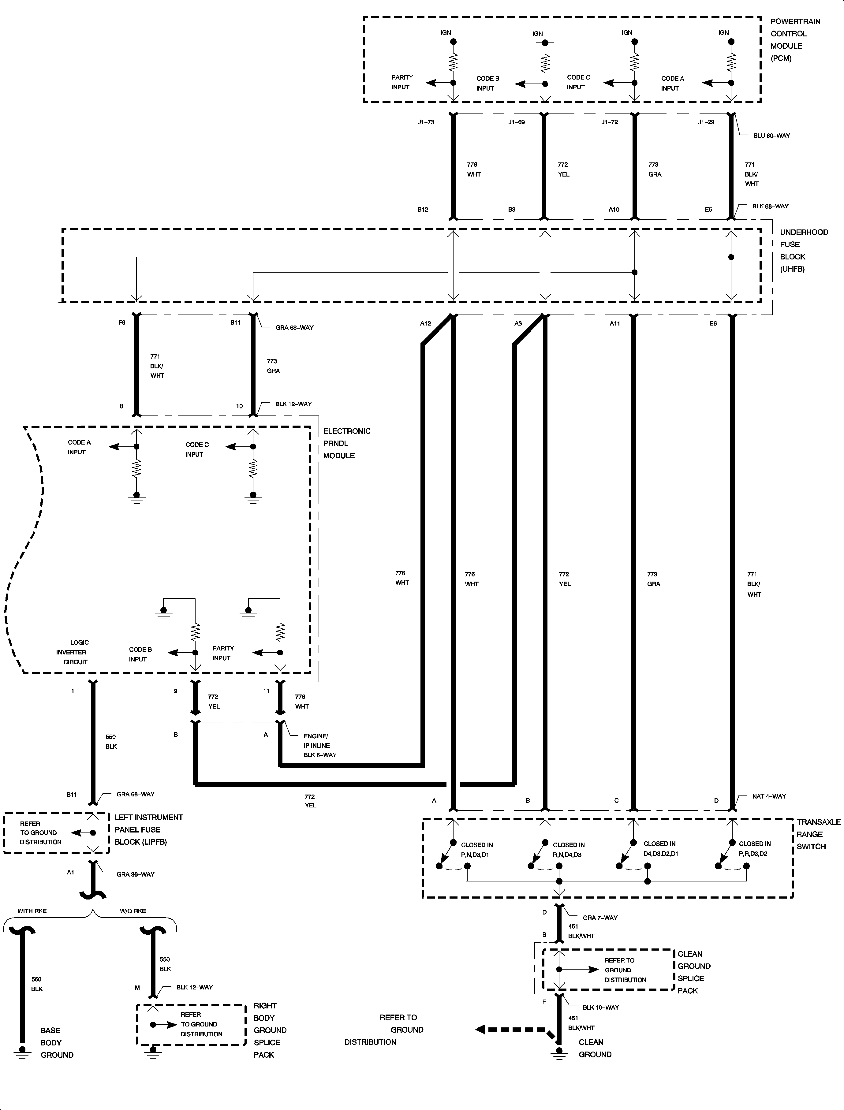 Object Number: 886568  Size: FP