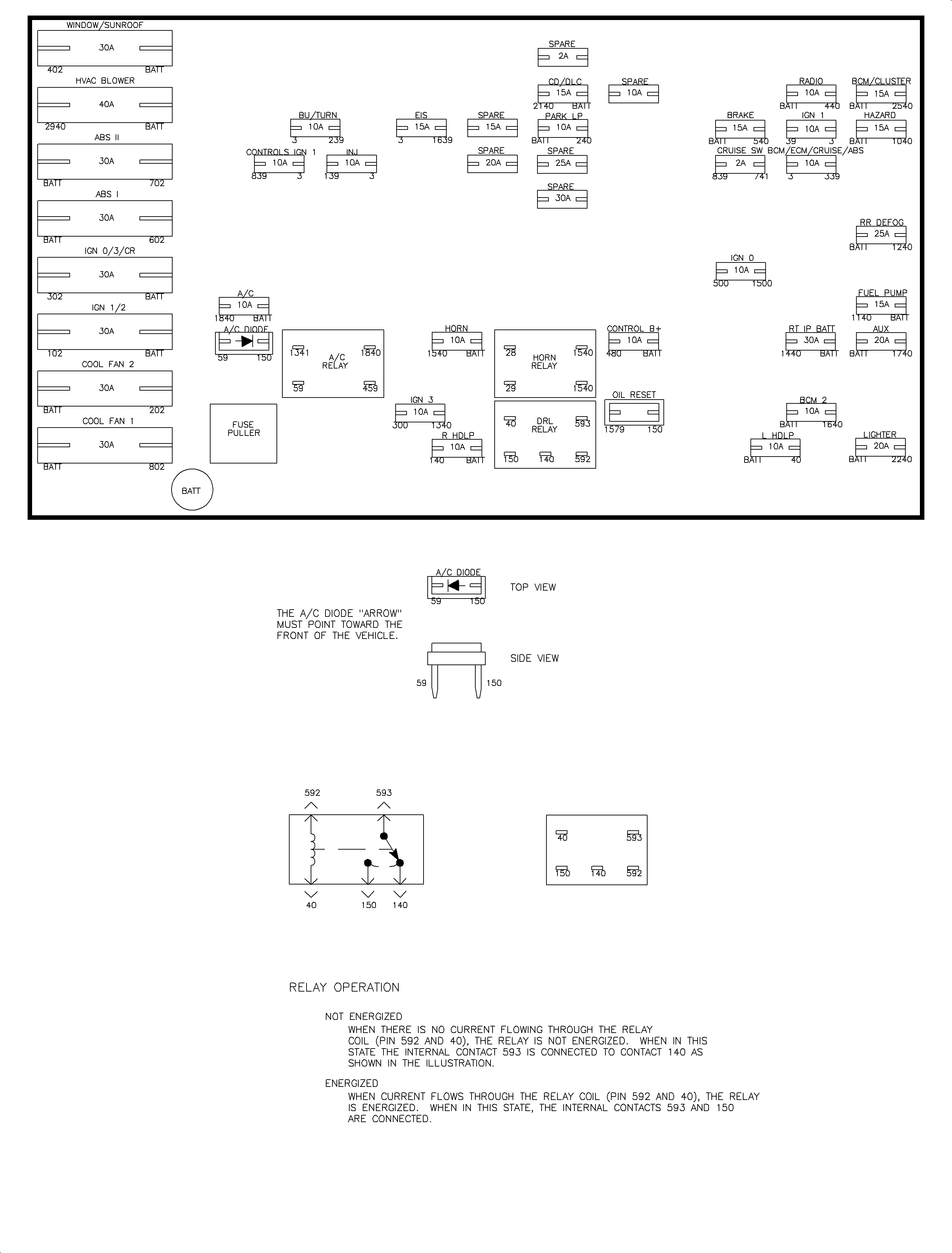 Object Number: 886667  Size: FP