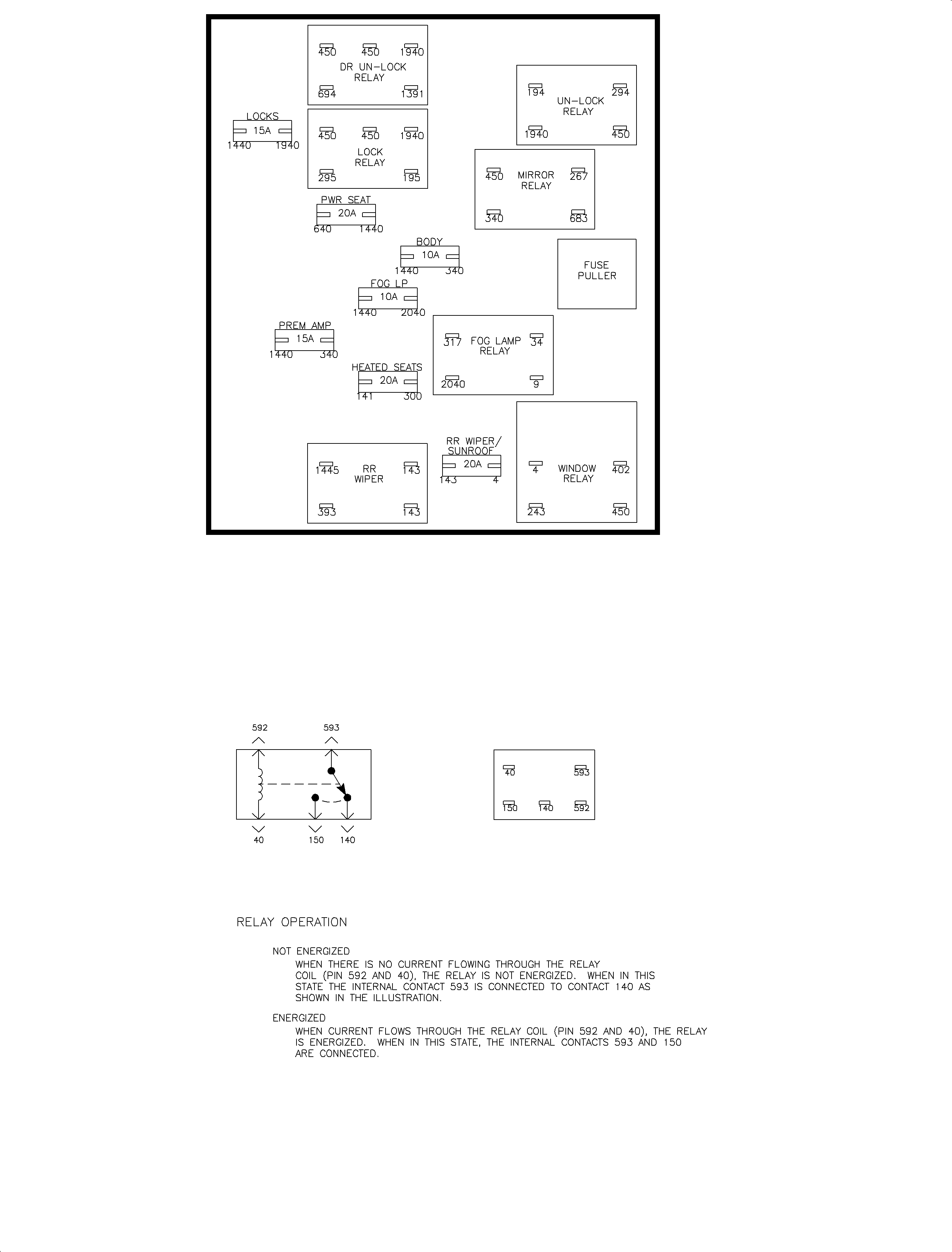 Object Number: 886669  Size: FP