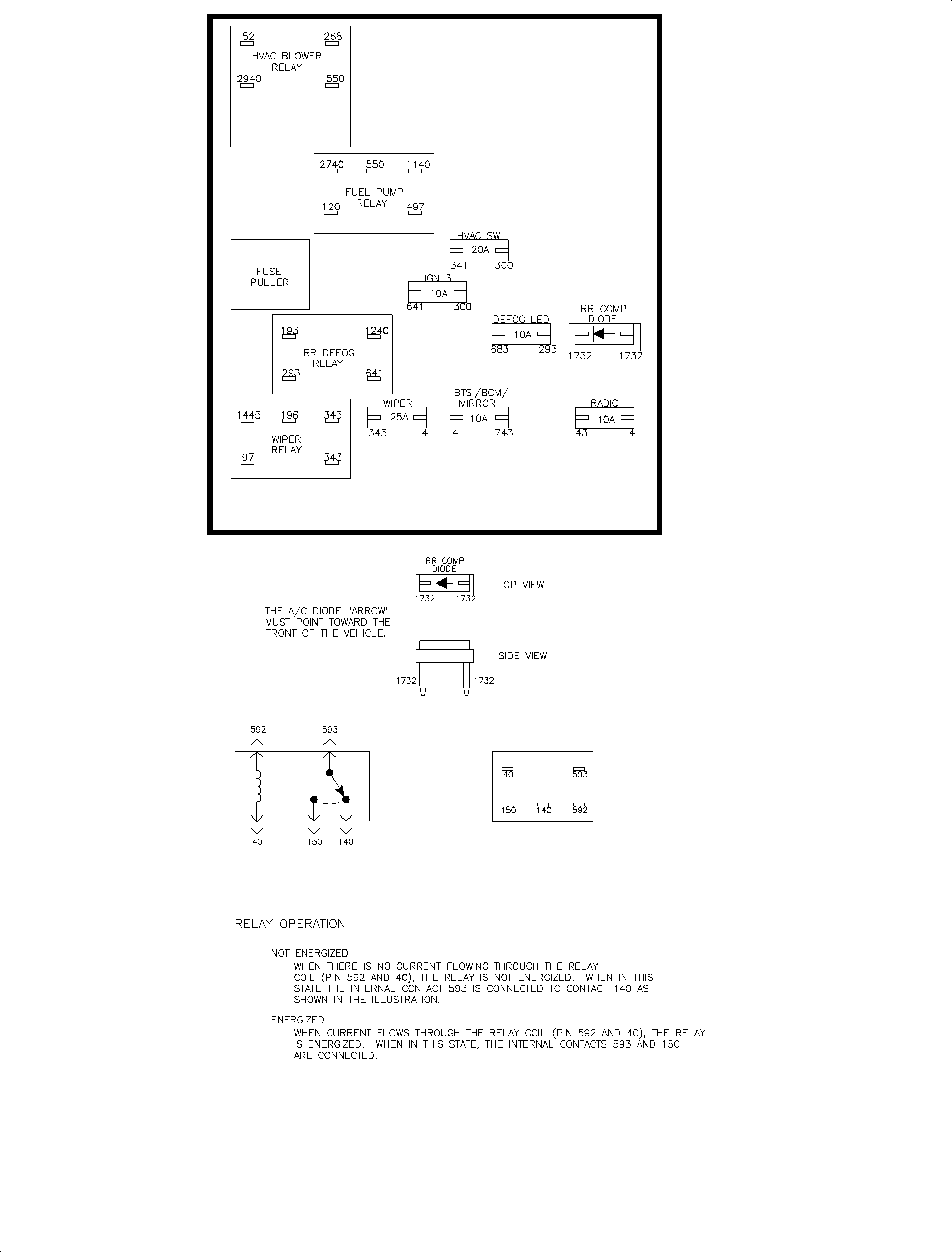 Object Number: 886670  Size: FP