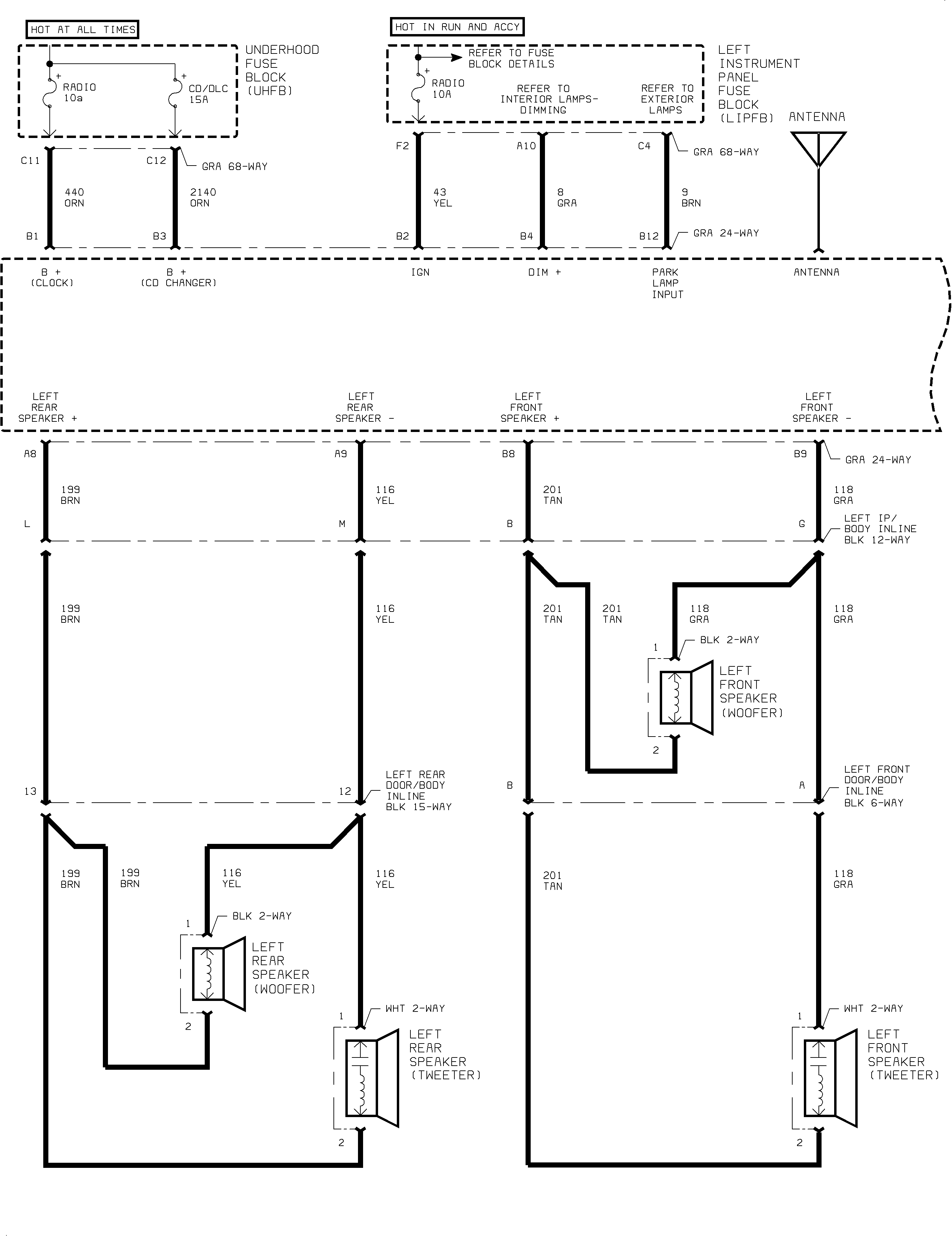 Object Number: 886917  Size: FP