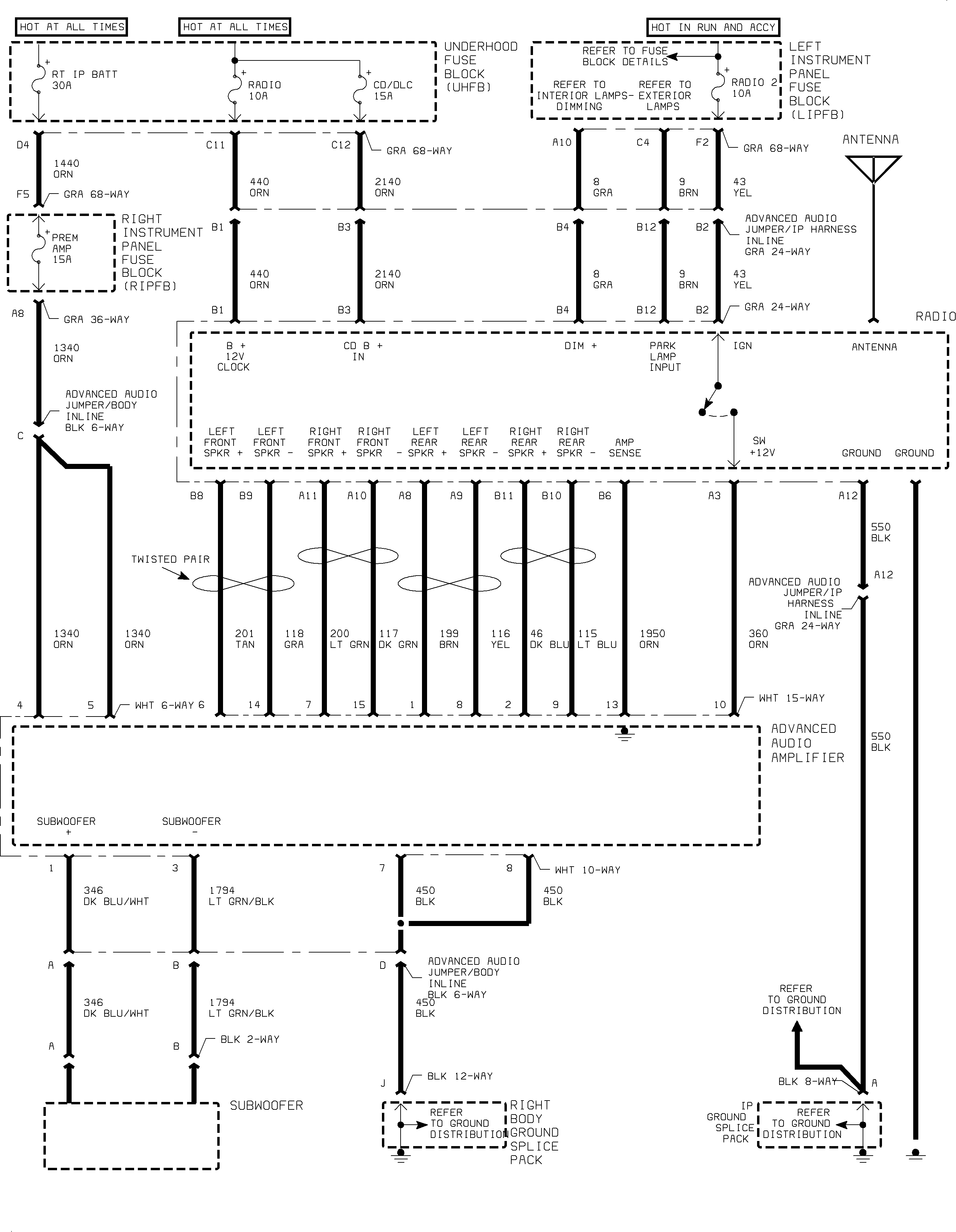 Object Number: 886932  Size: FP