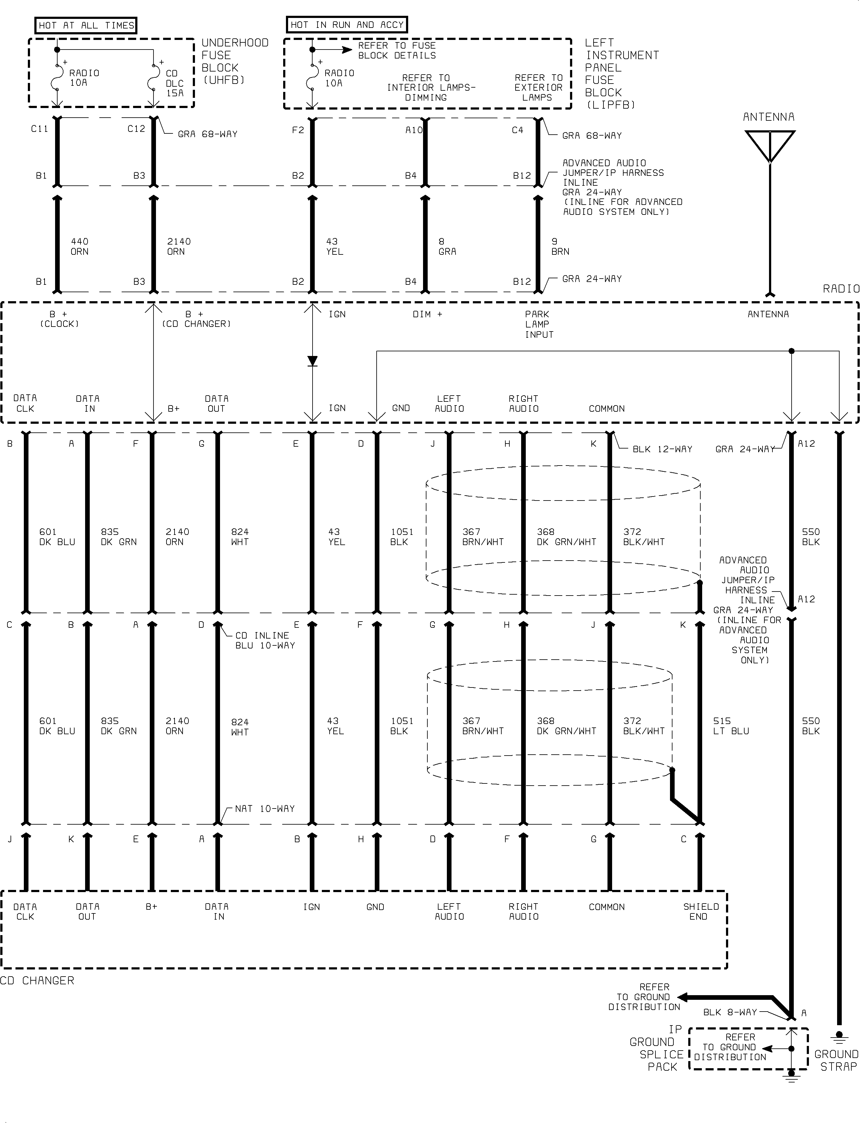 Object Number: 886938  Size: FP