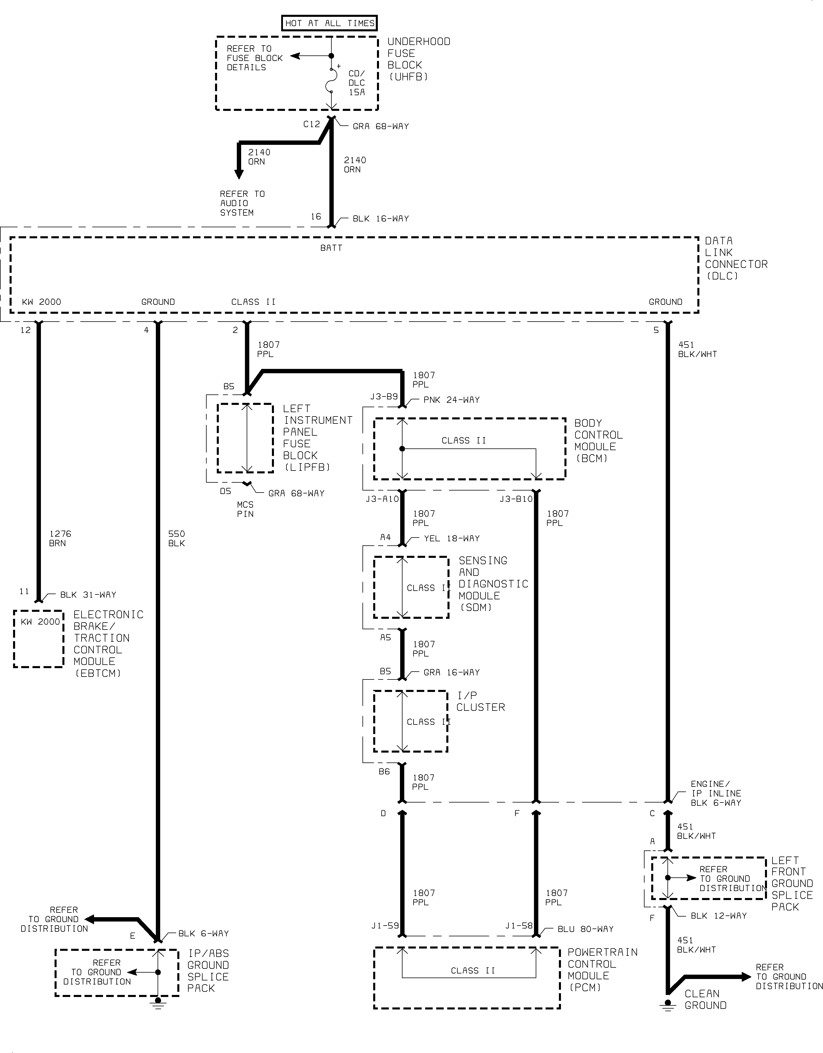 Object Number: 886964  Size: FP