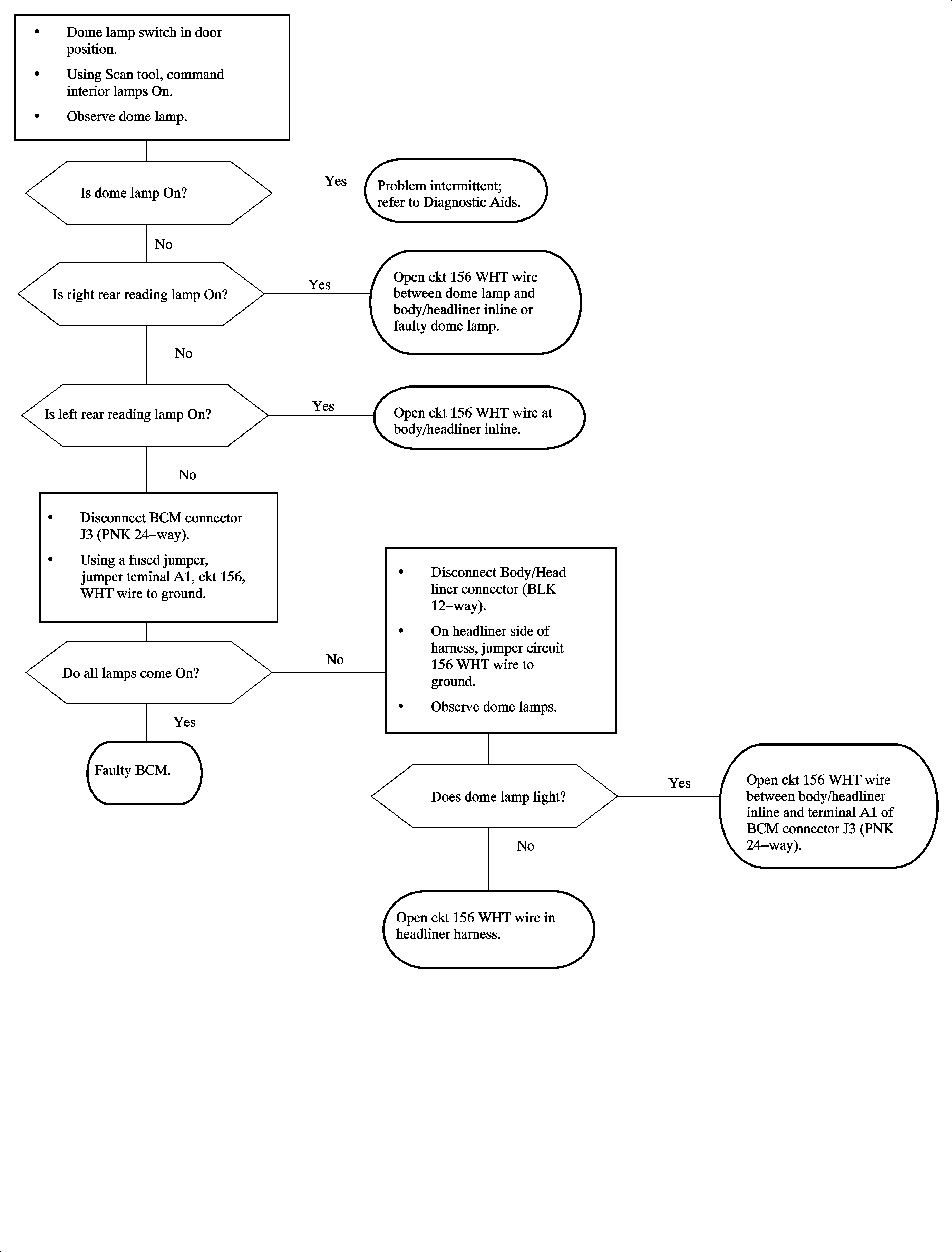 Object Number: 887146  Size: FP