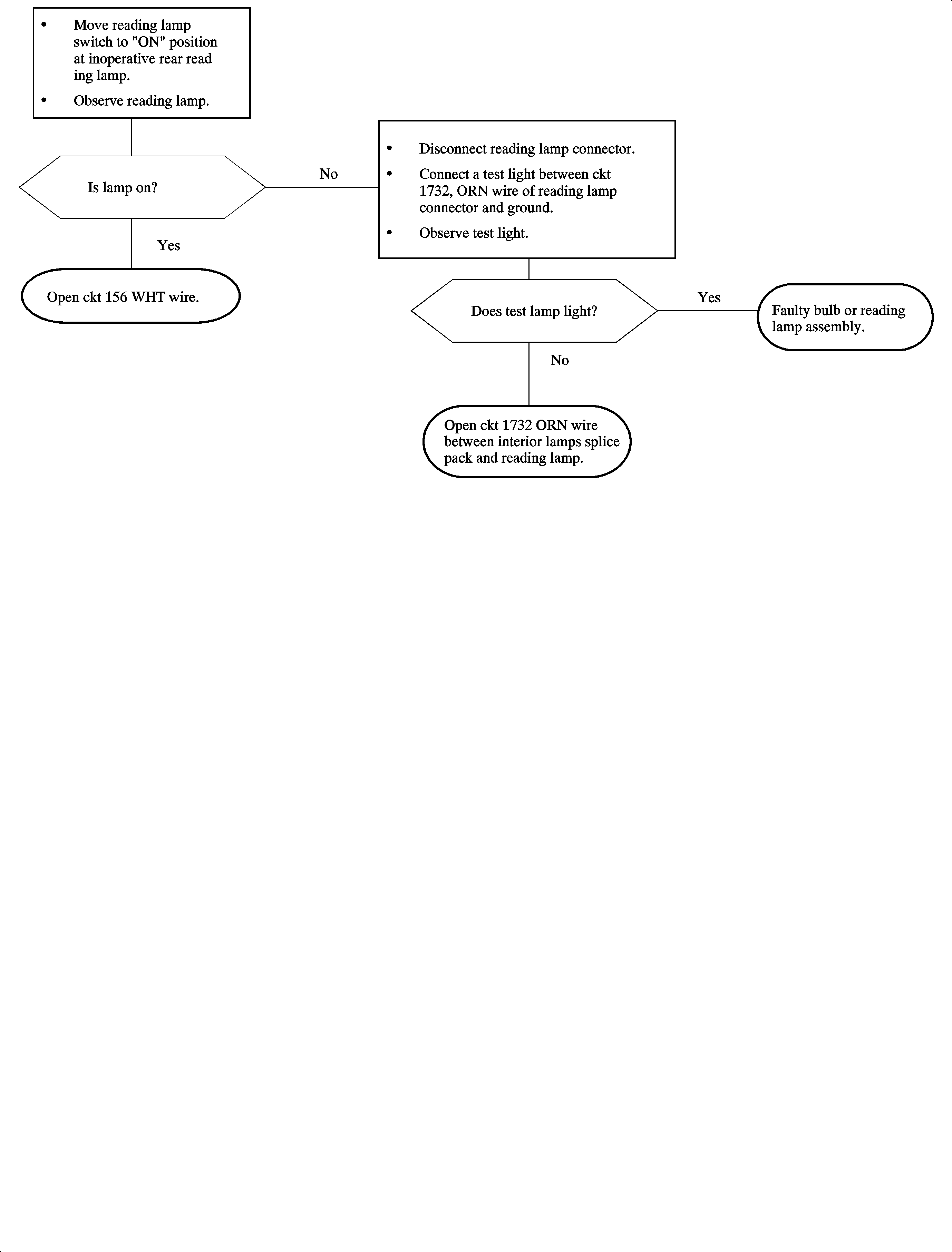 Object Number: 887153  Size: FP