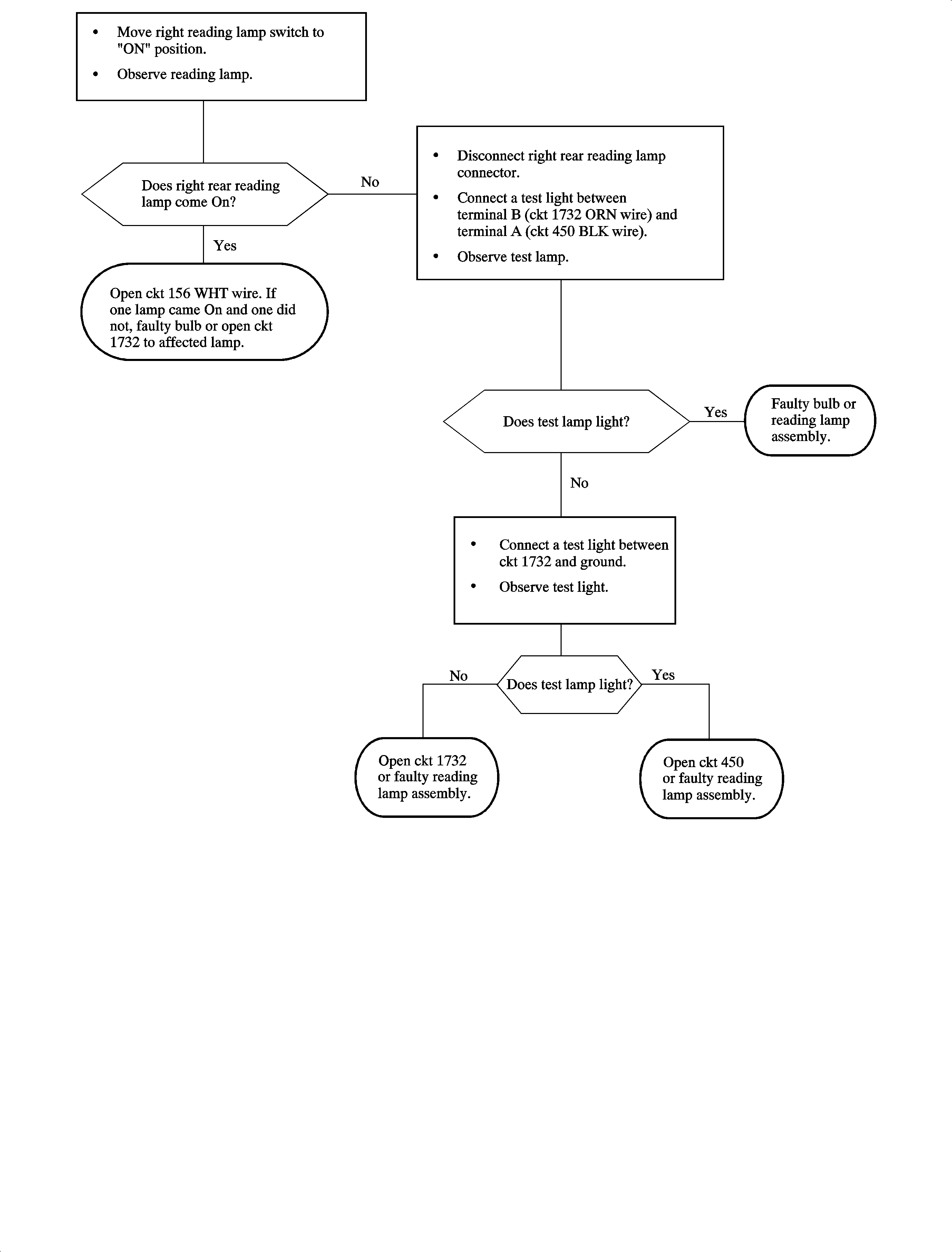 Object Number: 887156  Size: FP