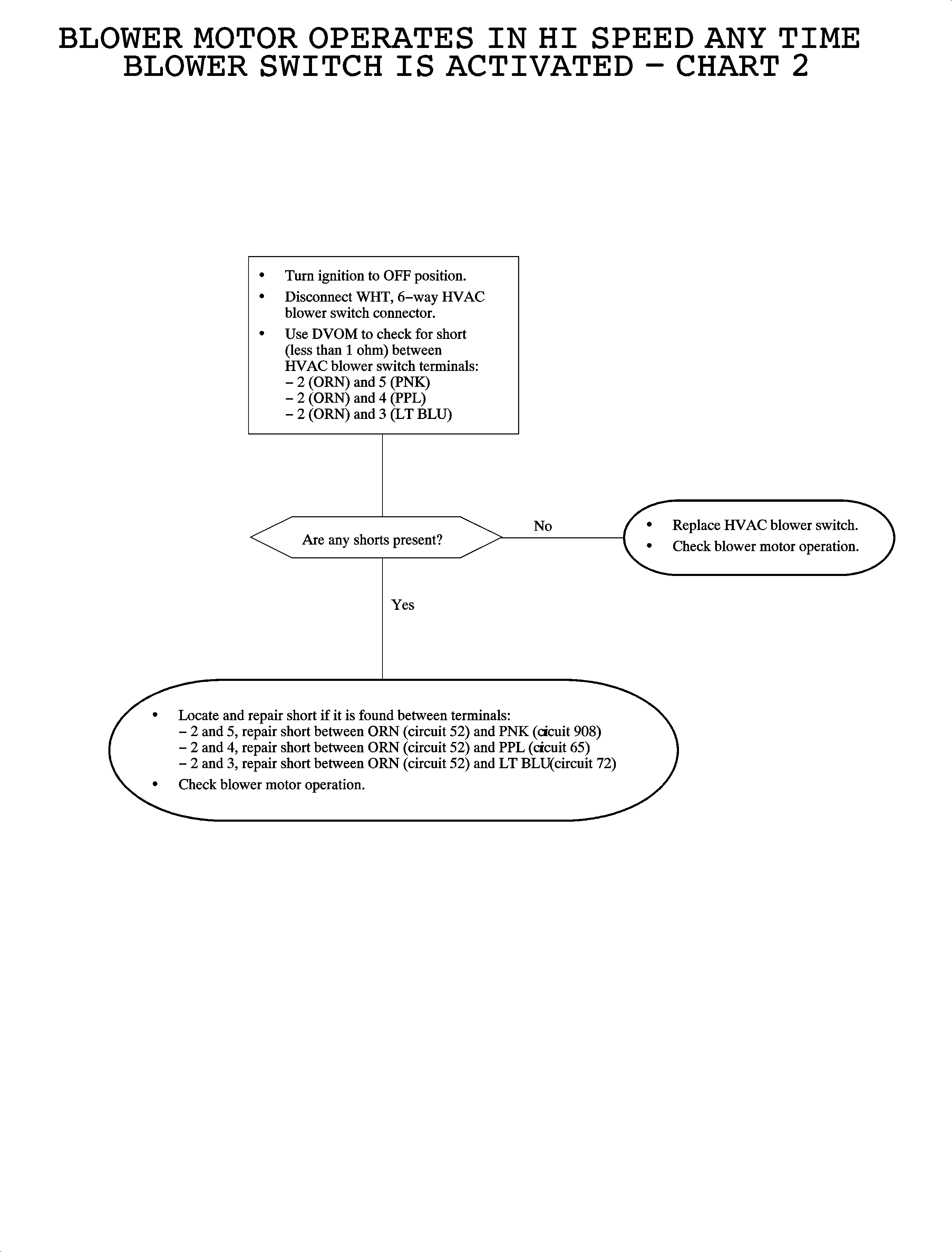 Object Number: 887262  Size: FP