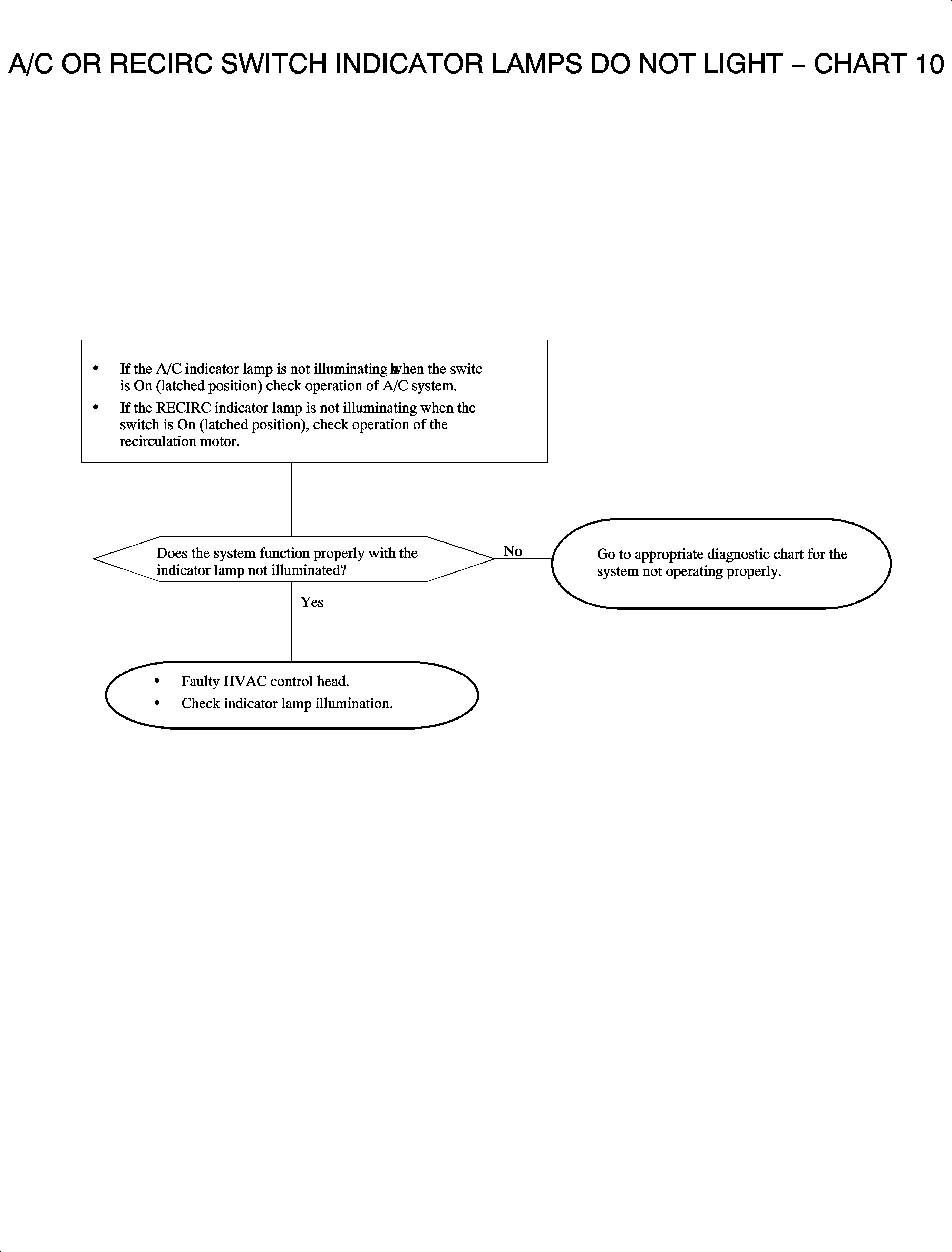 Object Number: 887321  Size: FP