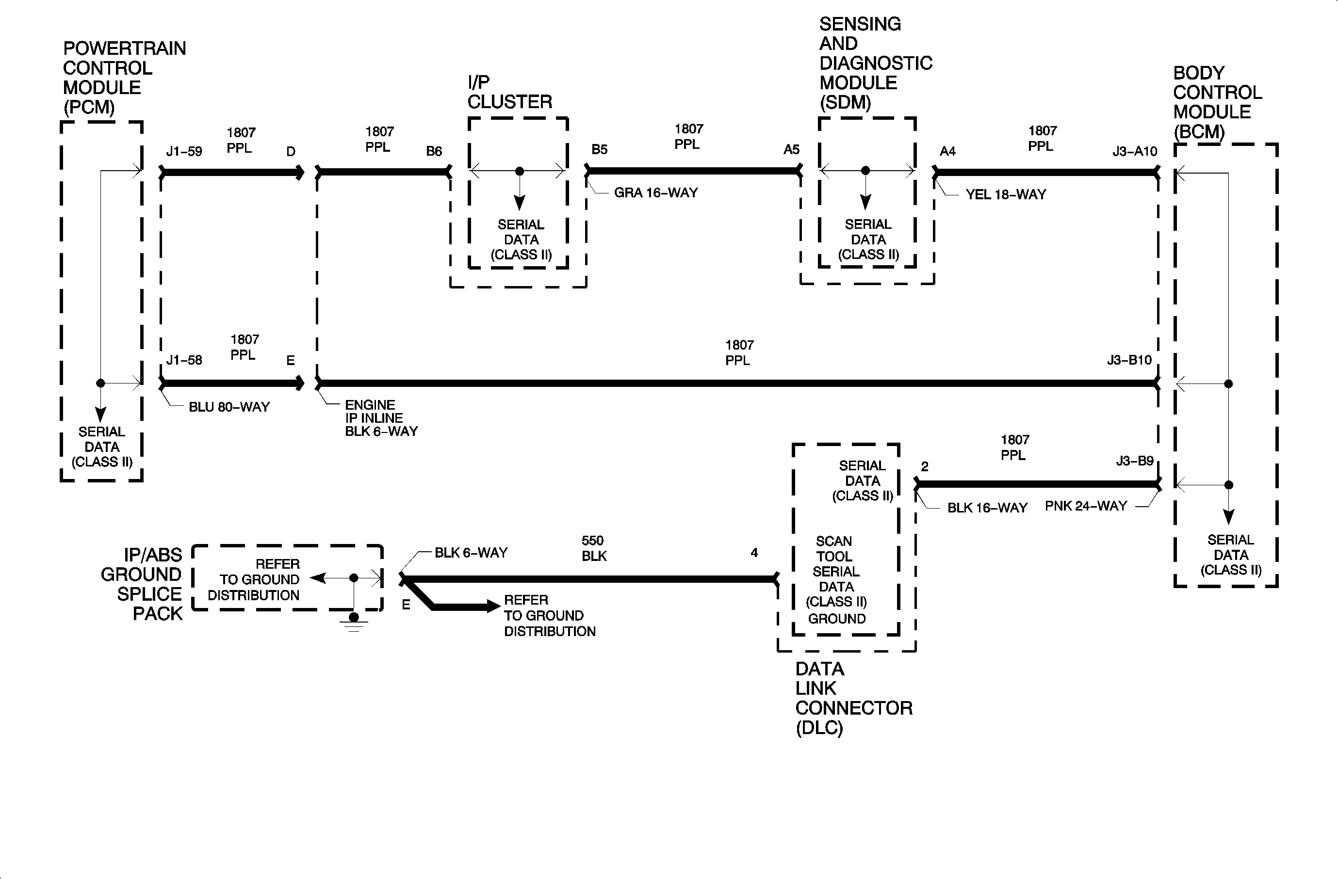 Object Number: 888513  Size: MF