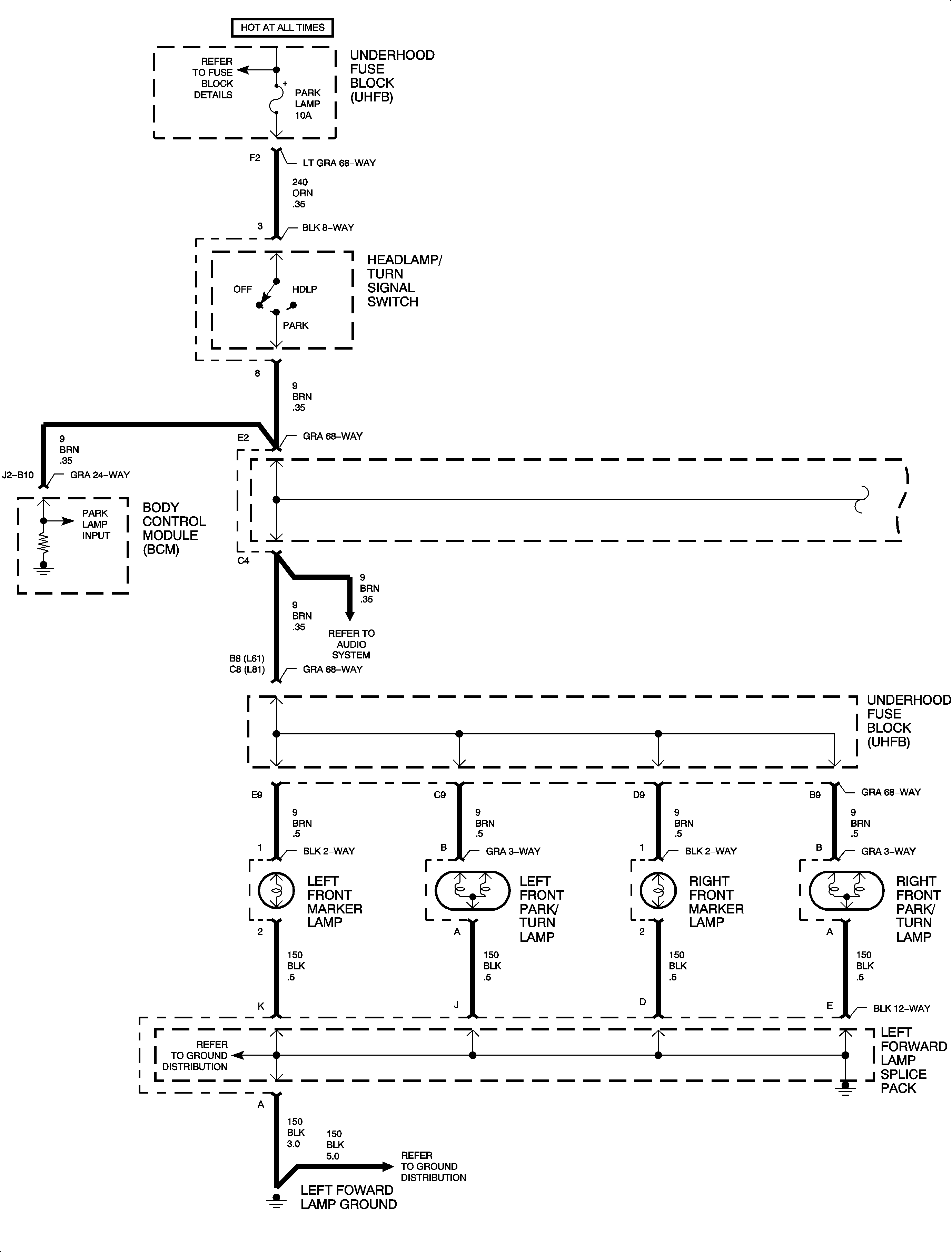 Object Number: 888954  Size: FP