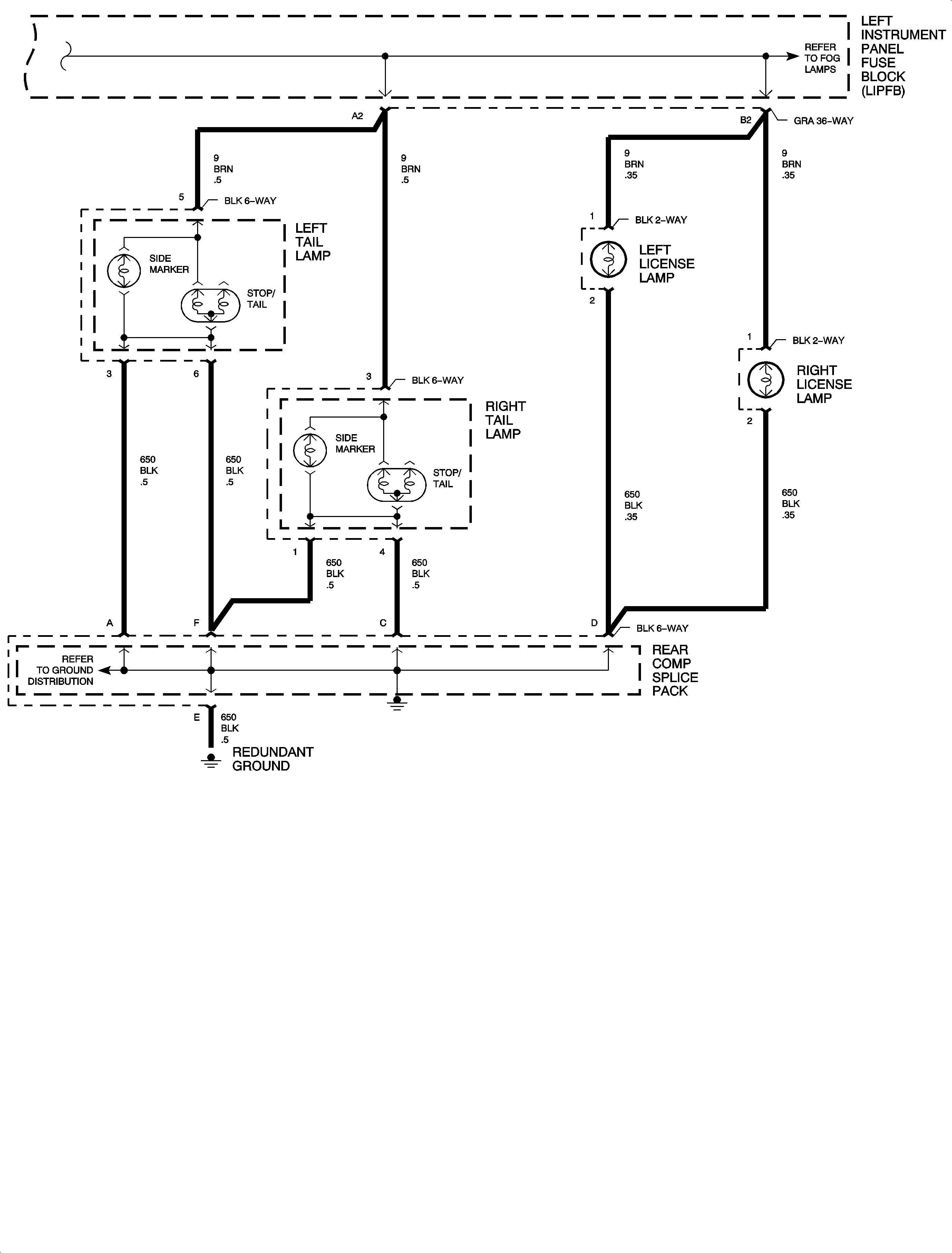 Object Number: 888970  Size: FP