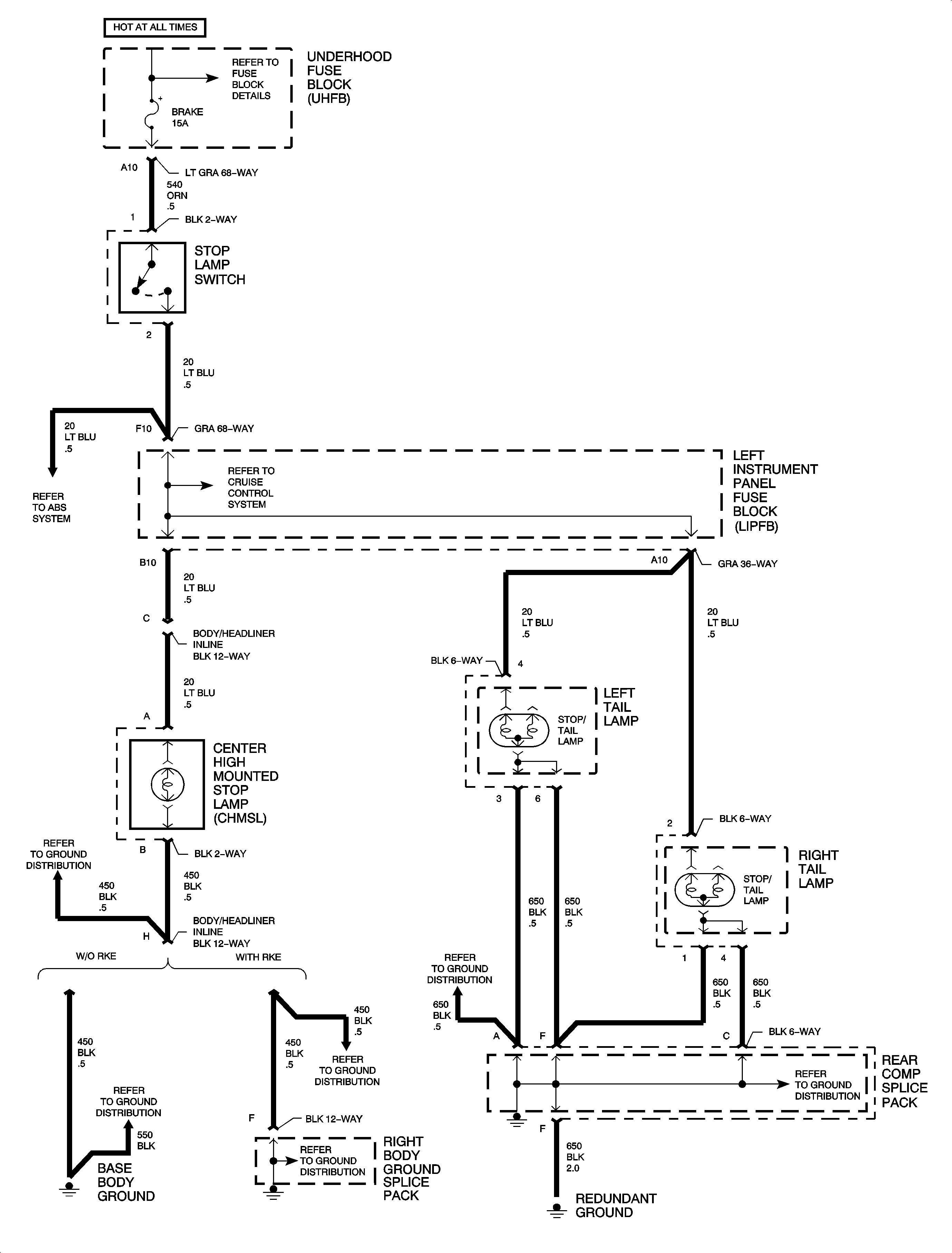 Object Number: 888973  Size: FP