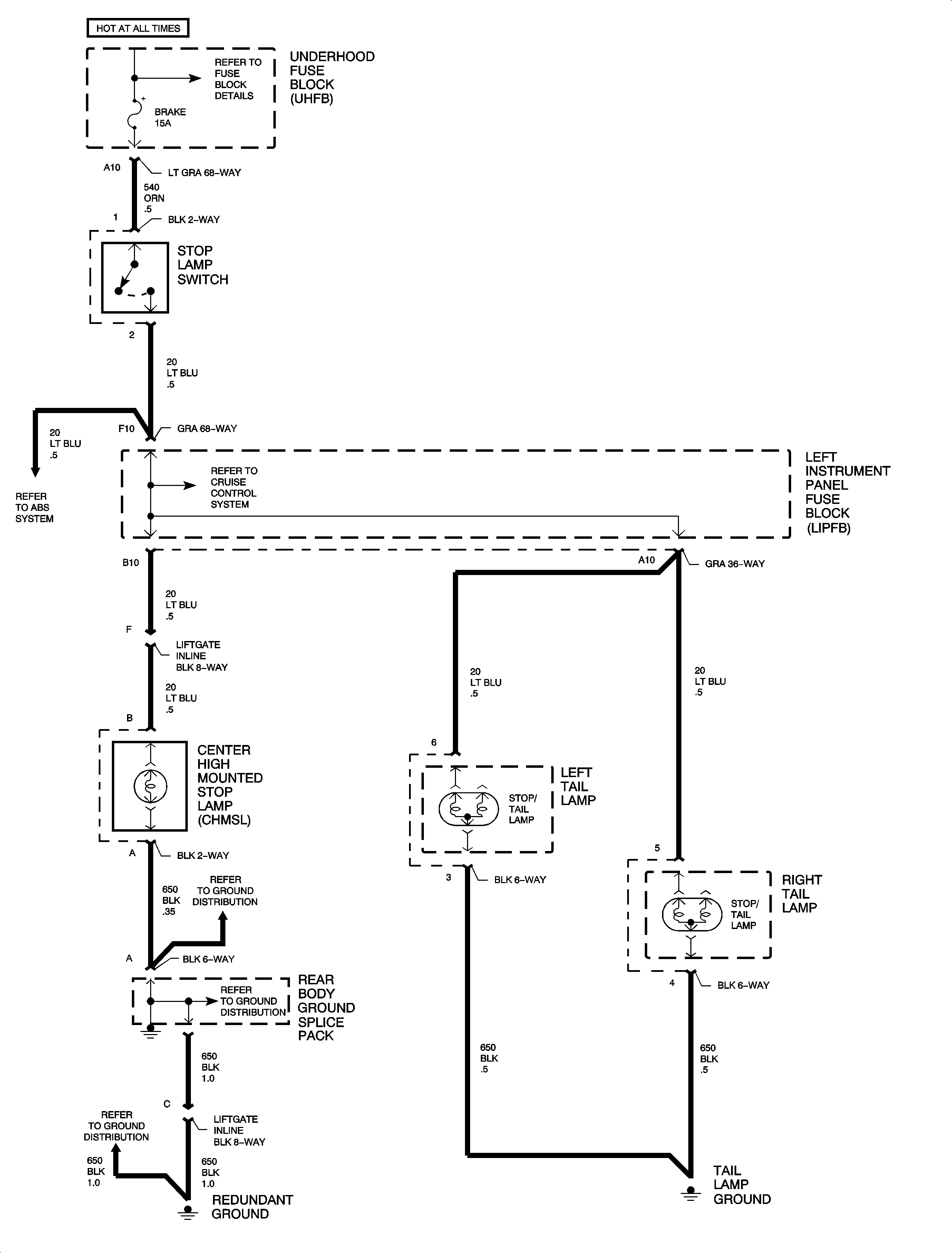 Object Number: 888974  Size: FP