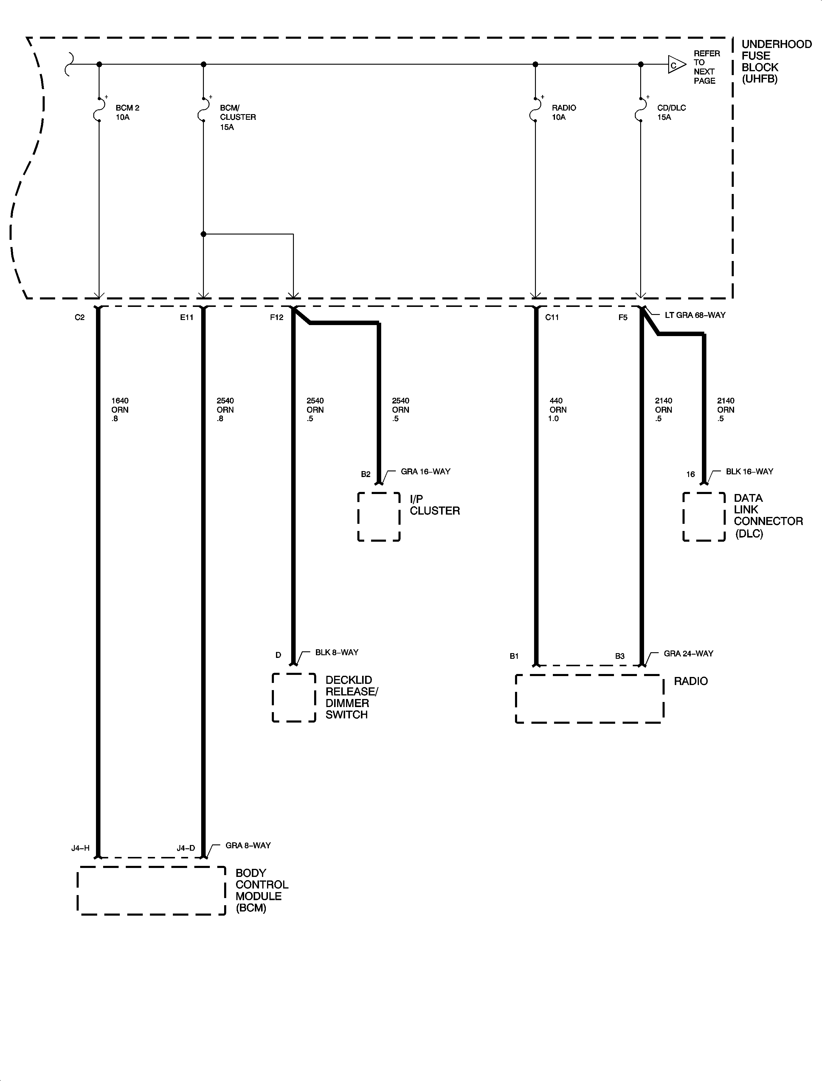 Object Number: 888991  Size: FP