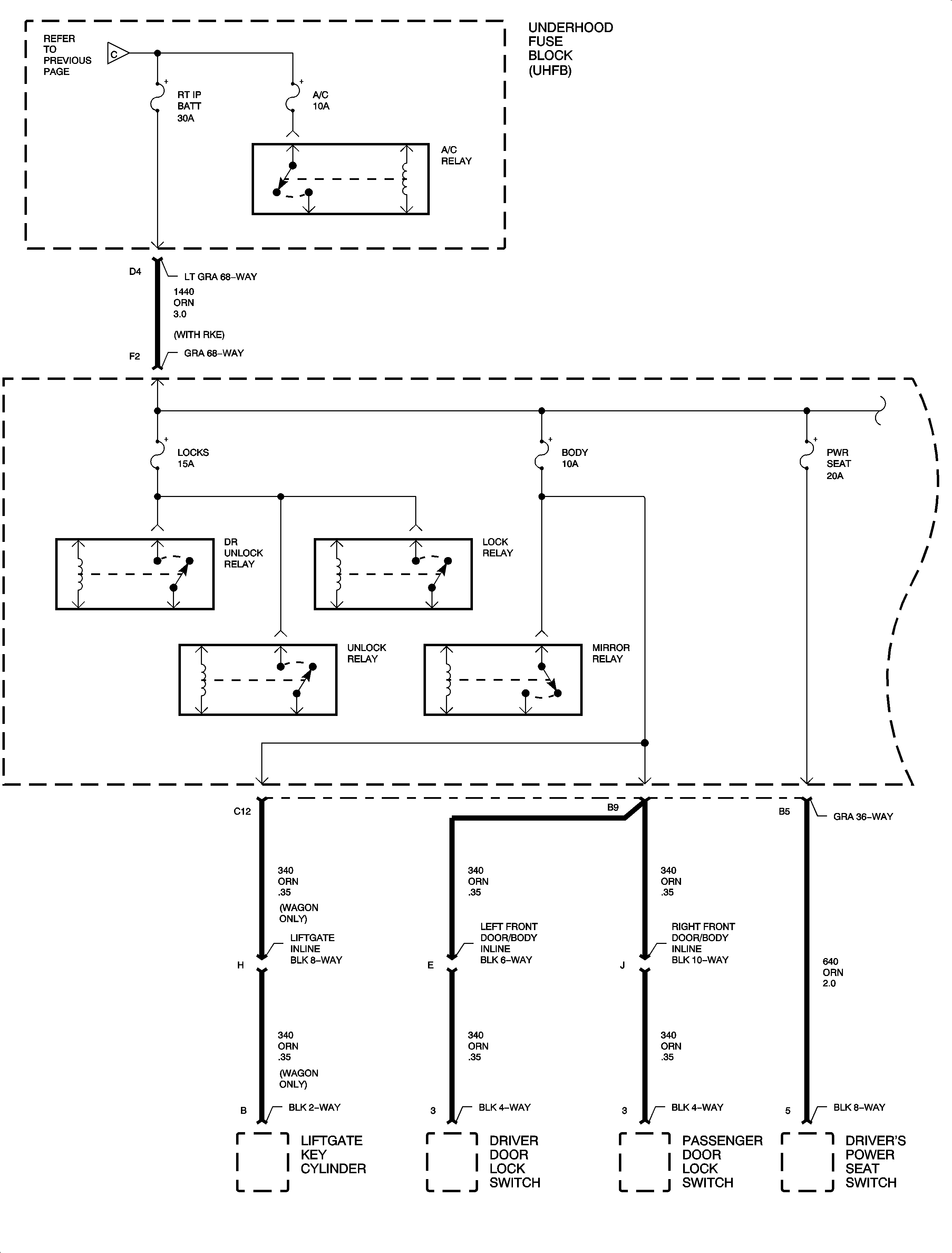 Object Number: 888992  Size: FP