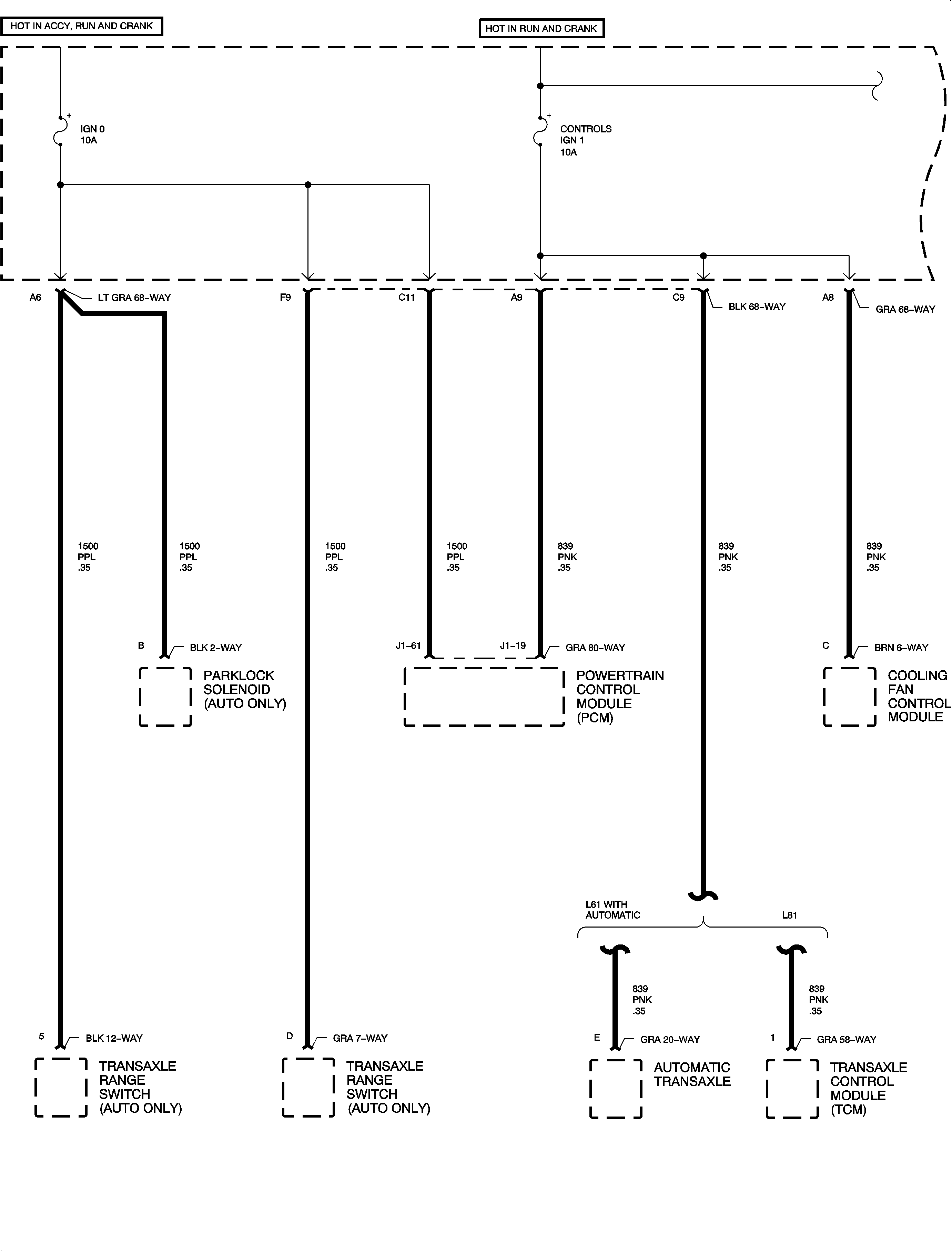 Object Number: 888999  Size: FP