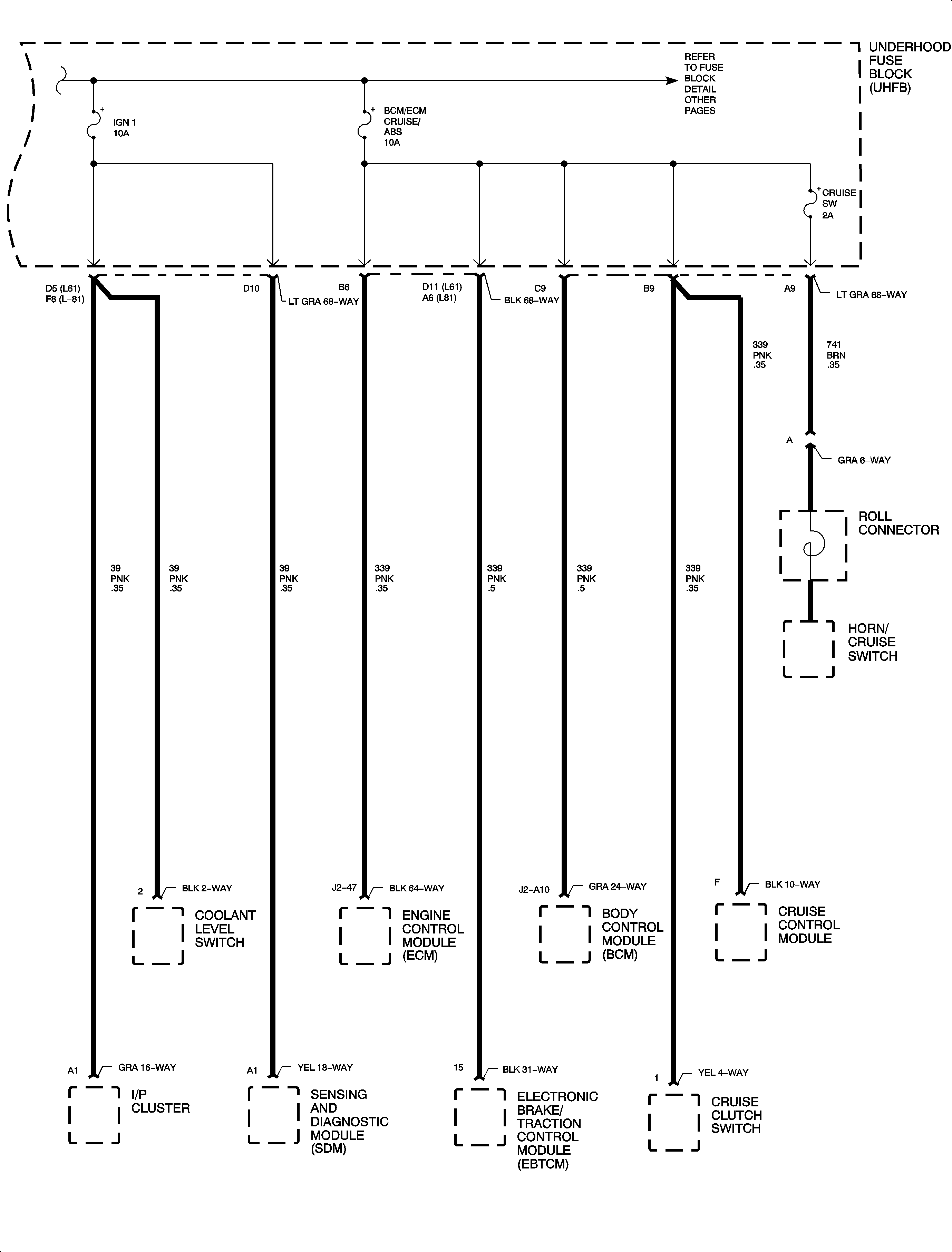 Object Number: 889000  Size: FP