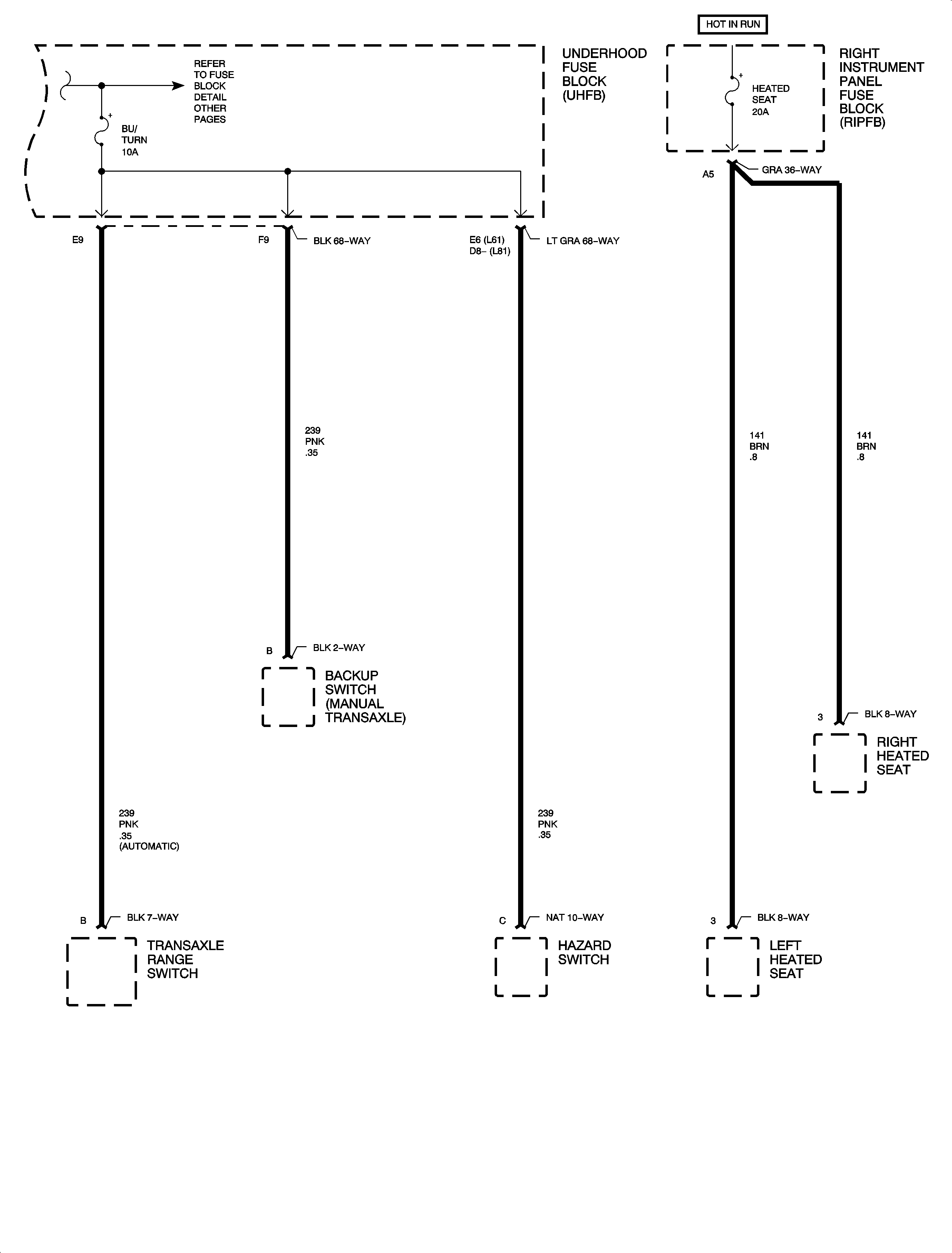 Object Number: 889002  Size: FP