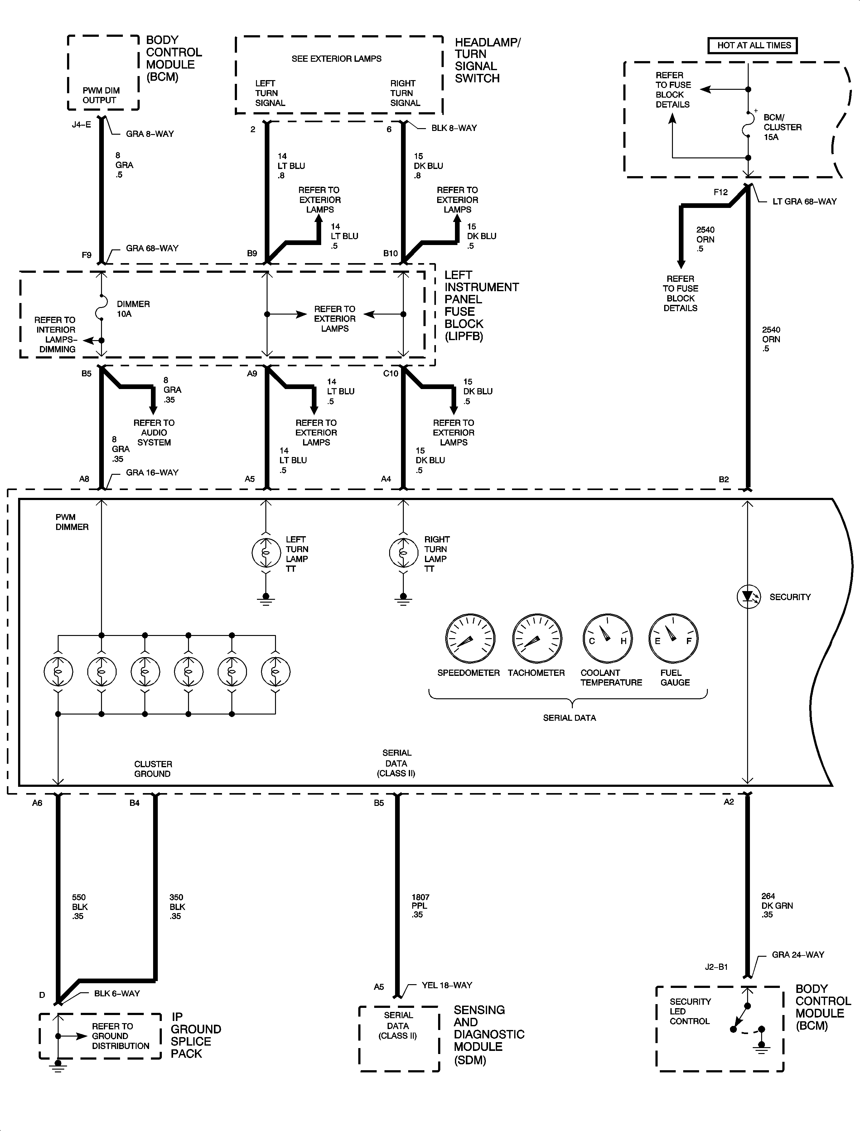 Object Number: 889076  Size: FP